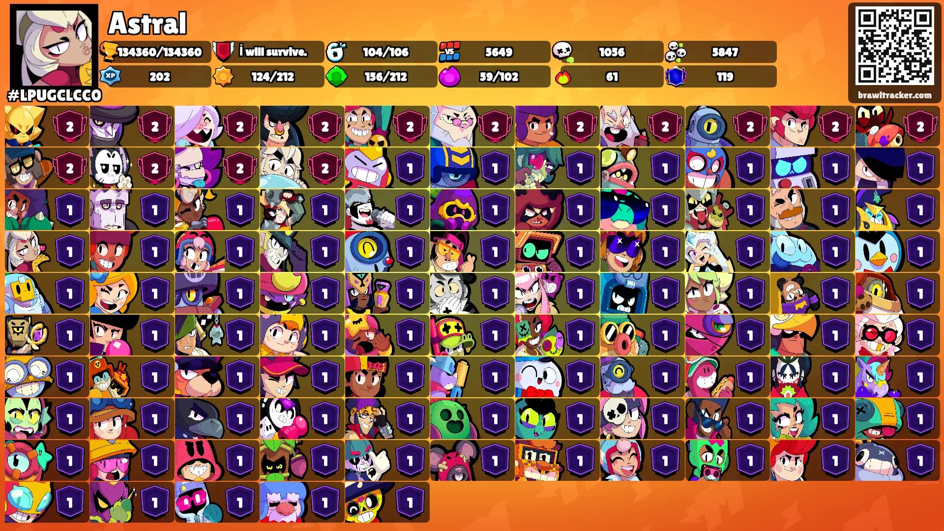 Astral's Ranks
