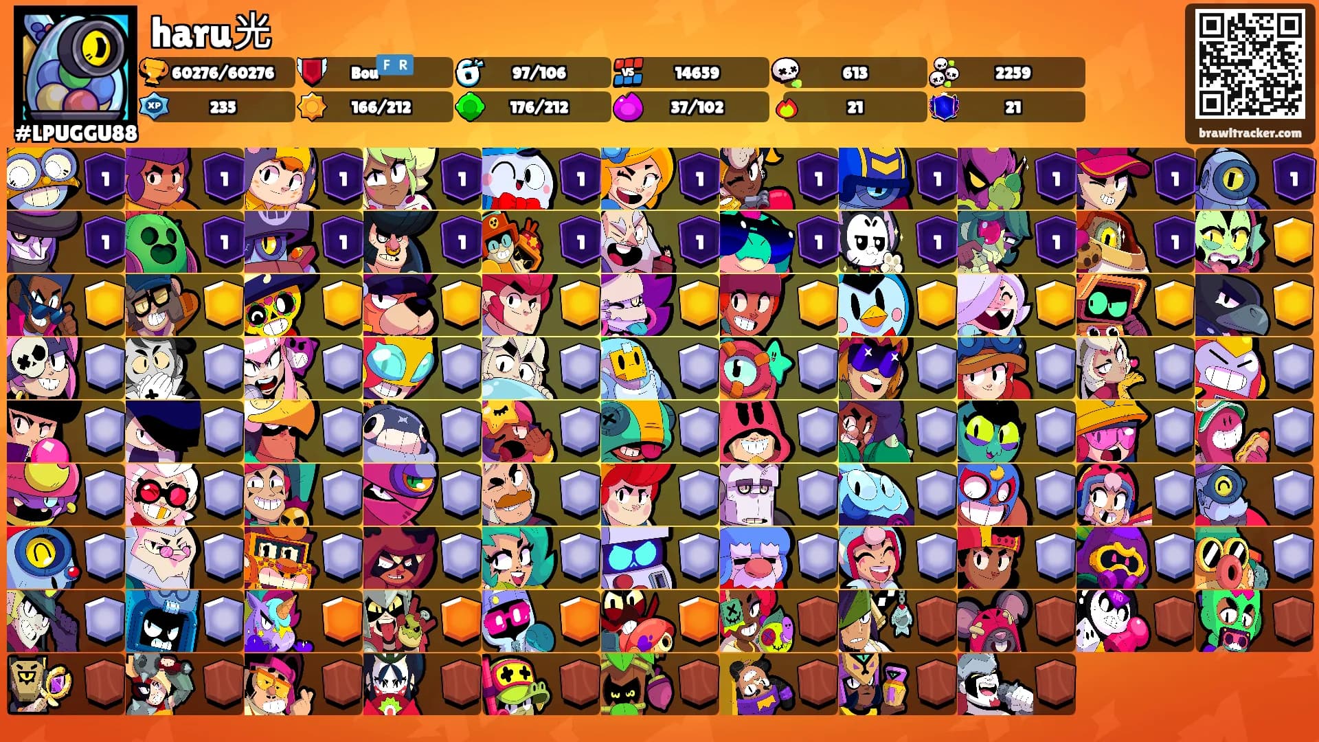 haru光's Ranks