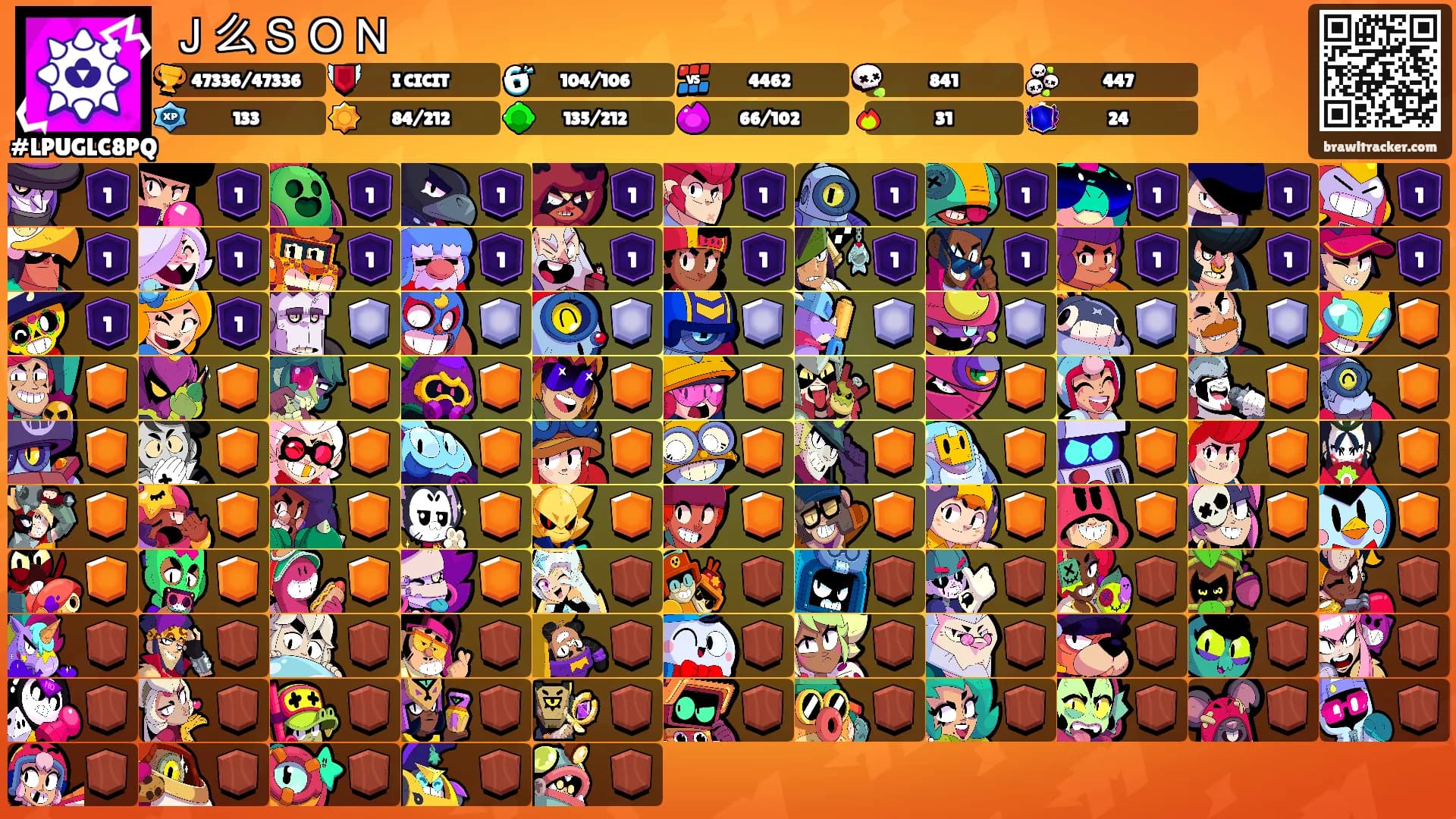 Ｊ么ＳＯＮ's Ranks