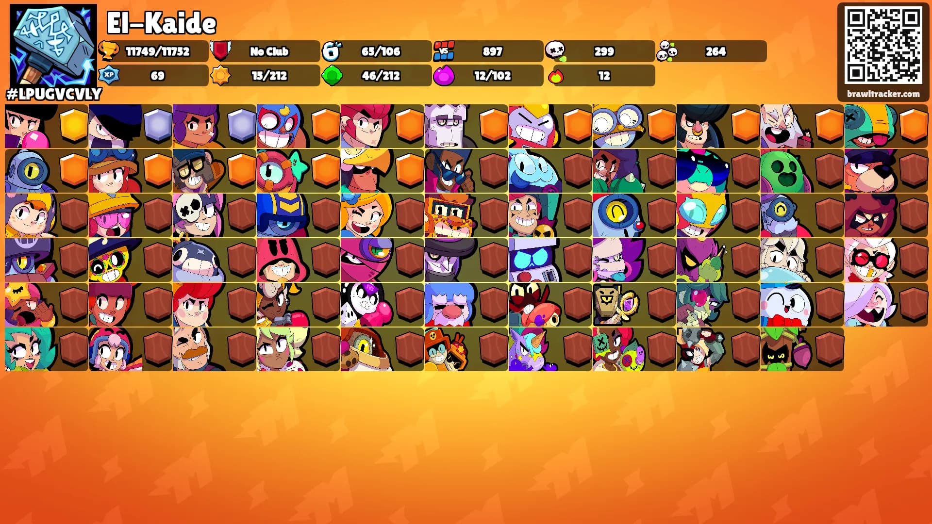 El-Kaide's Ranks