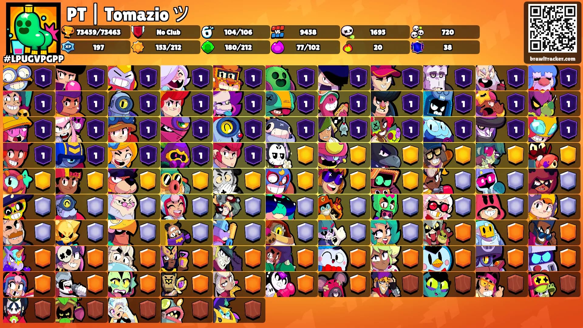 PT | Tomazio ツ's Ranks