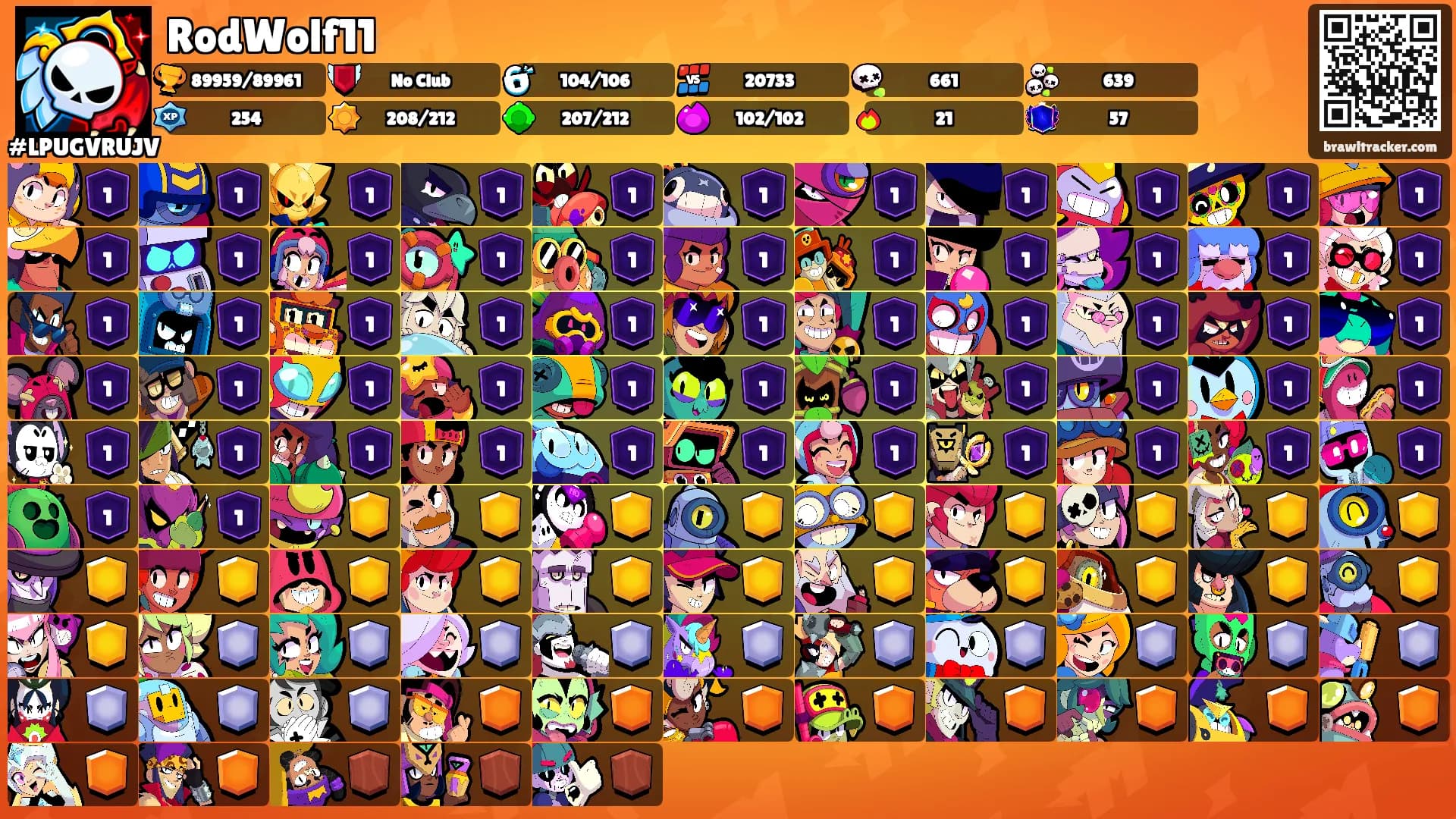 RodWolf11's Ranks