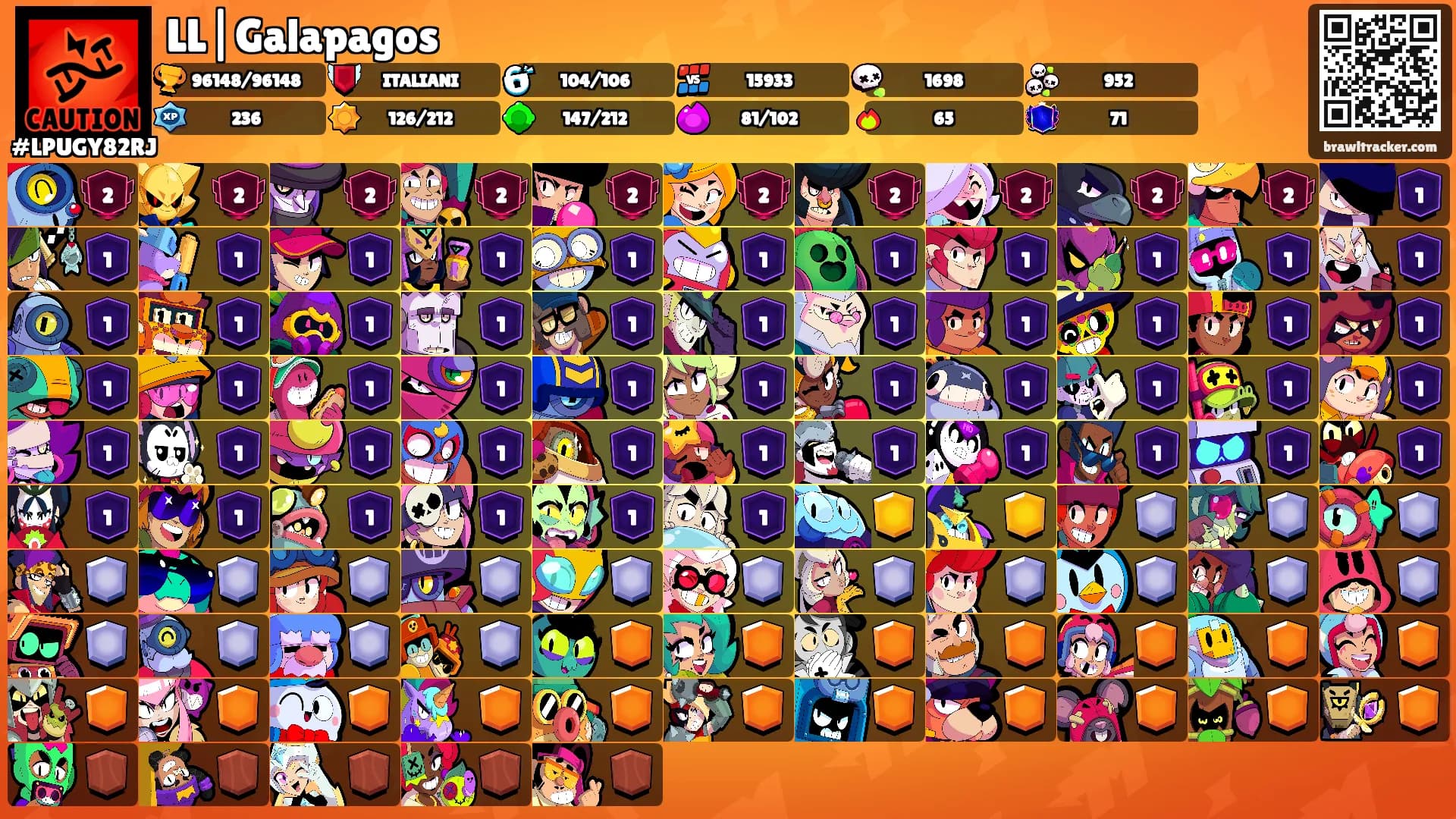 LL|Galapagos's Ranks