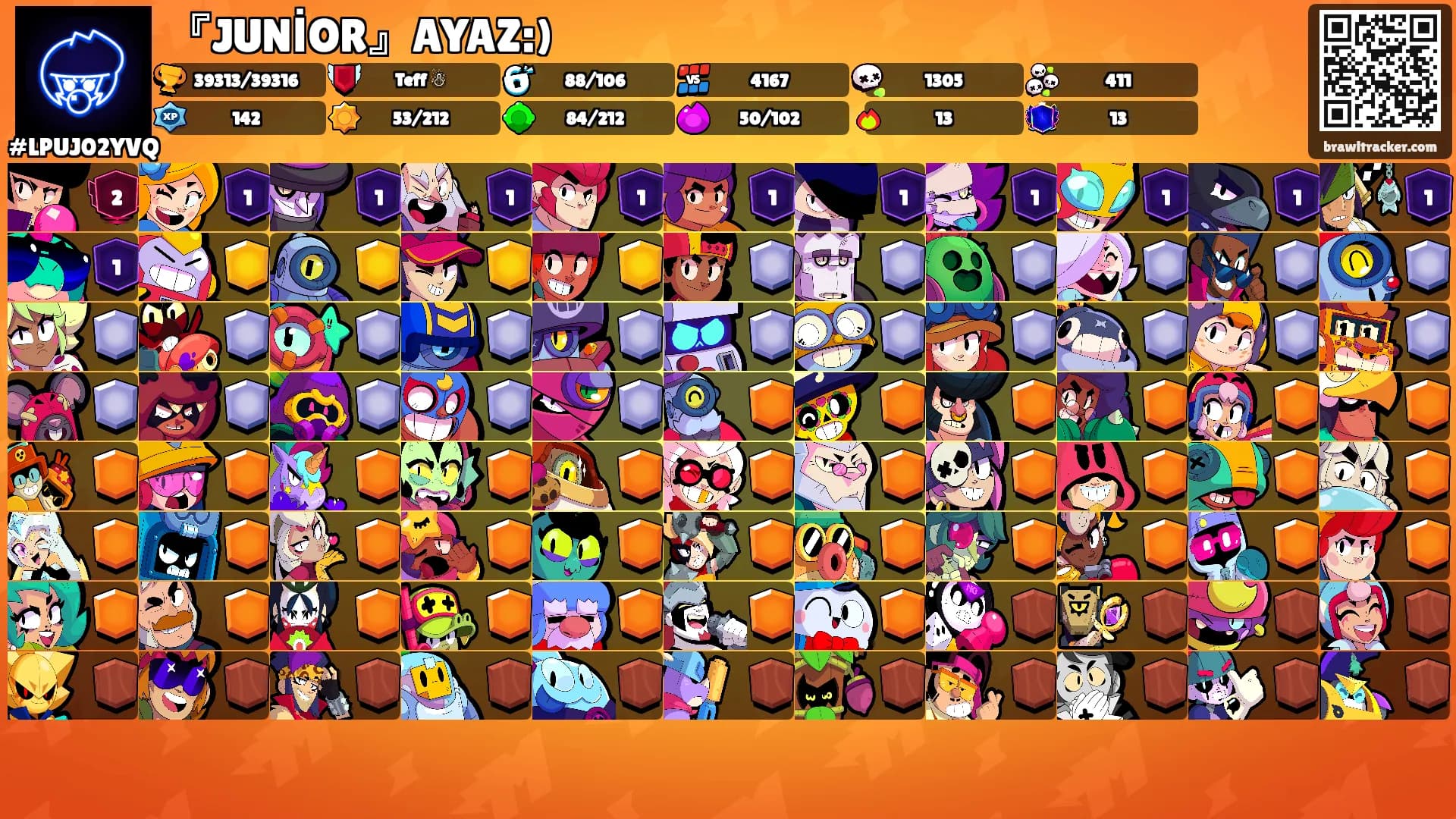 『JUNİOR』AYAZ:)'s Ranks