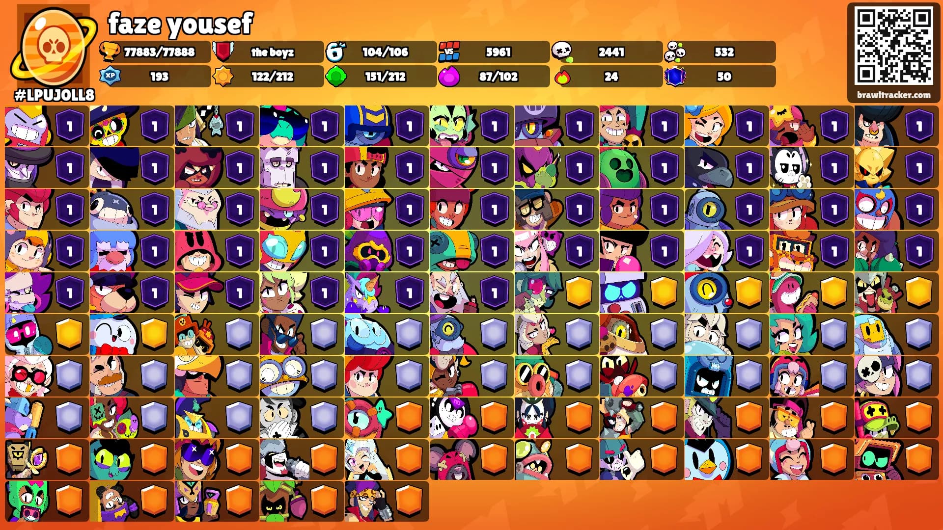 faze yousef's Ranks