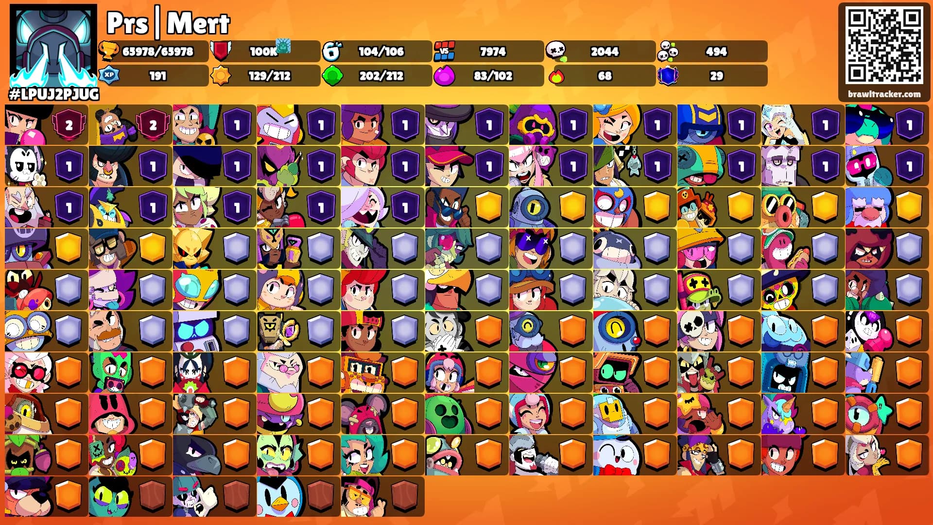 Prs|Mert's Ranks