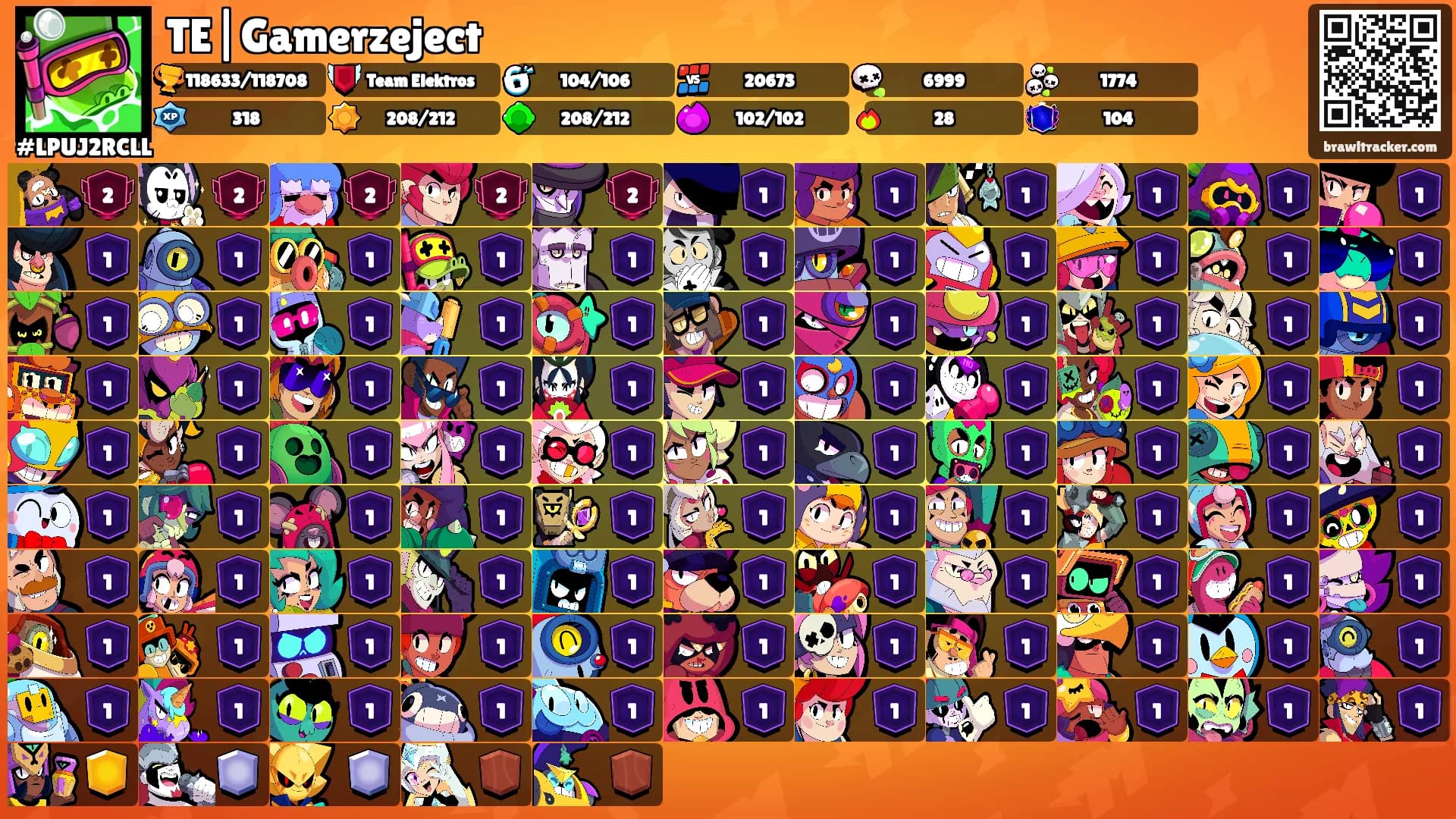 TE|Gamerzeject's Ranks