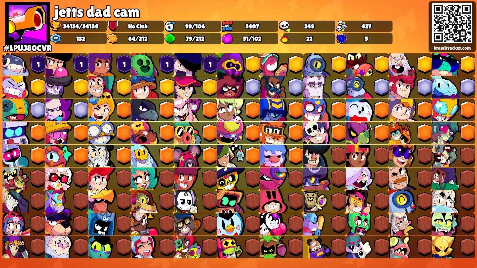 jetts dad cam's Ranks
