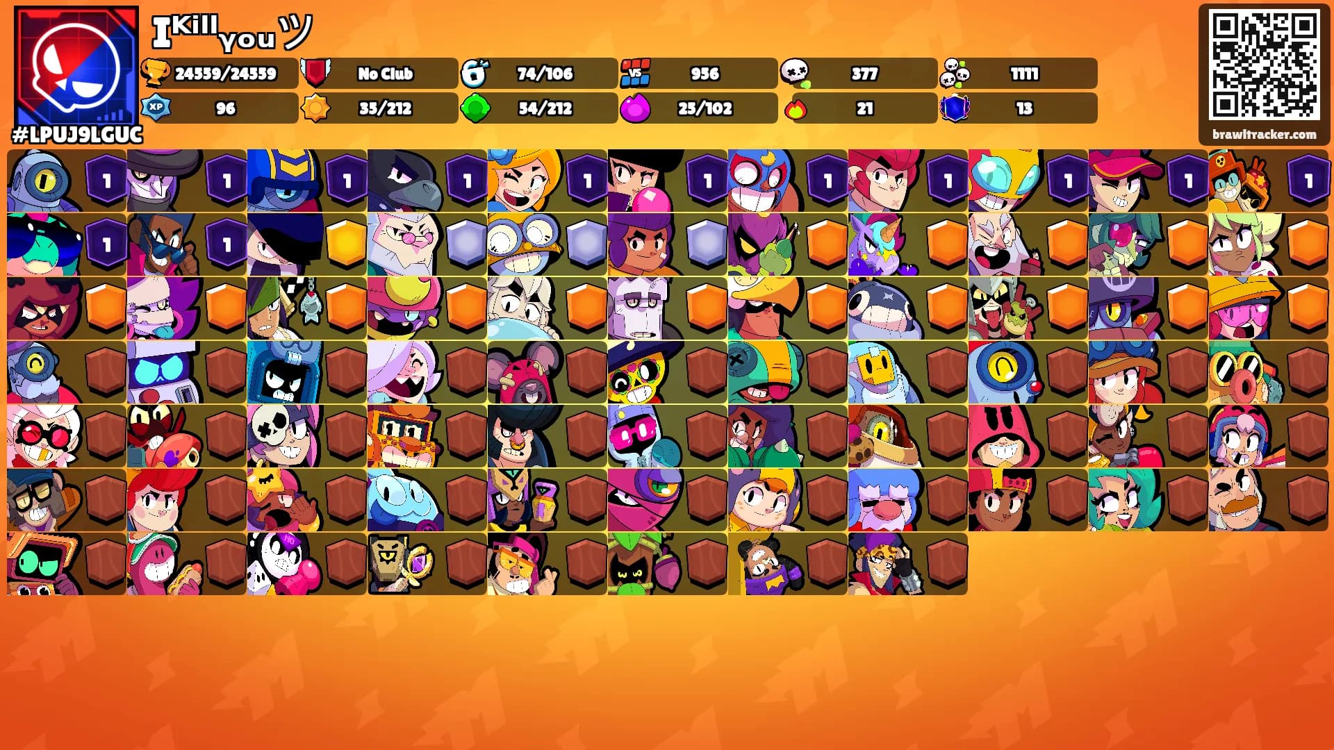 Iᴷⁱˡˡᵧₒᵤツ's Ranks