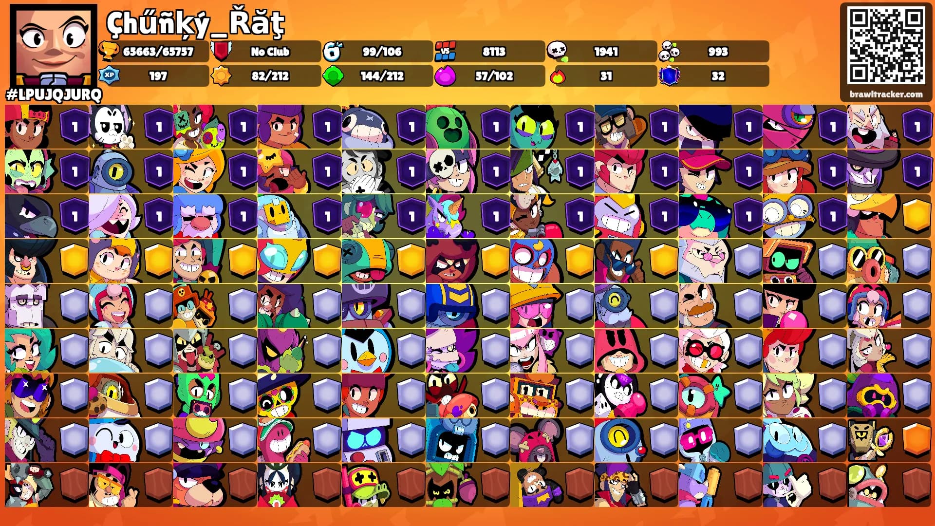 Çhűñķý_Řăţ's Ranks