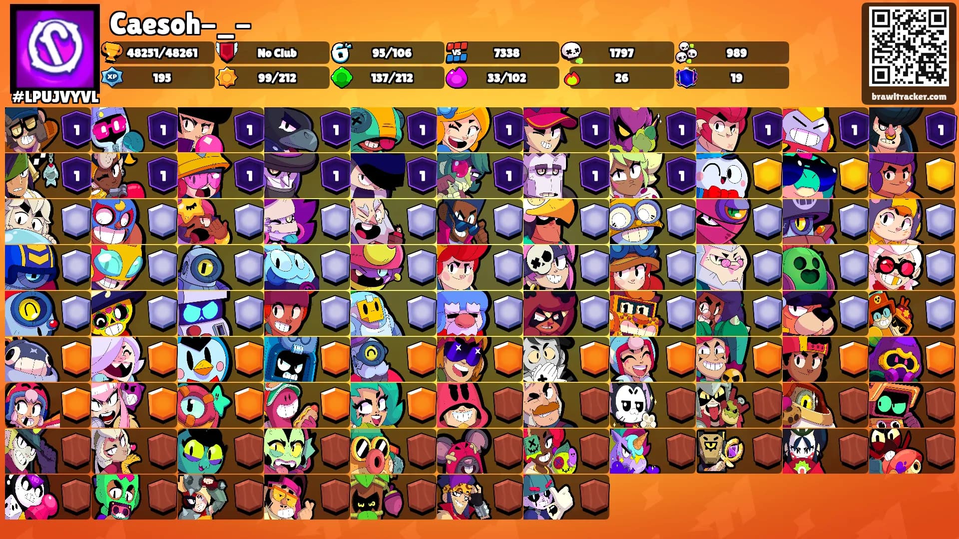 Caesoh-_-'s Ranks
