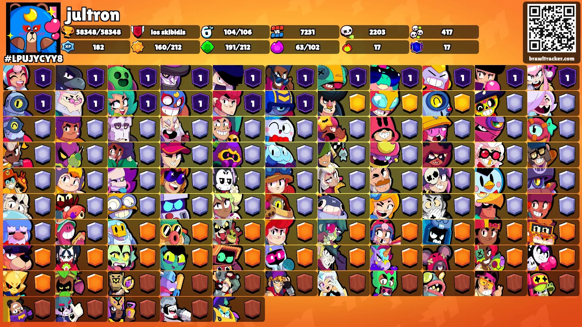 jultron's Ranks