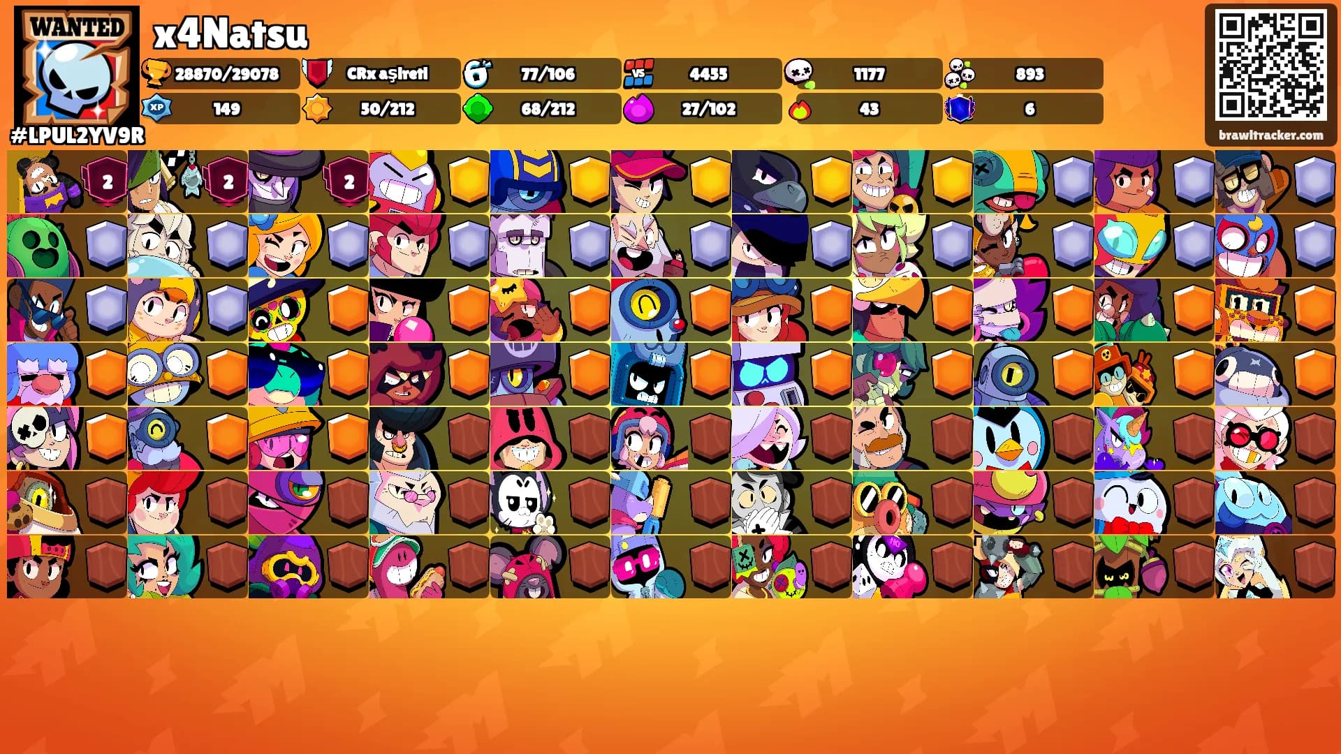 x4Natsu's Ranks