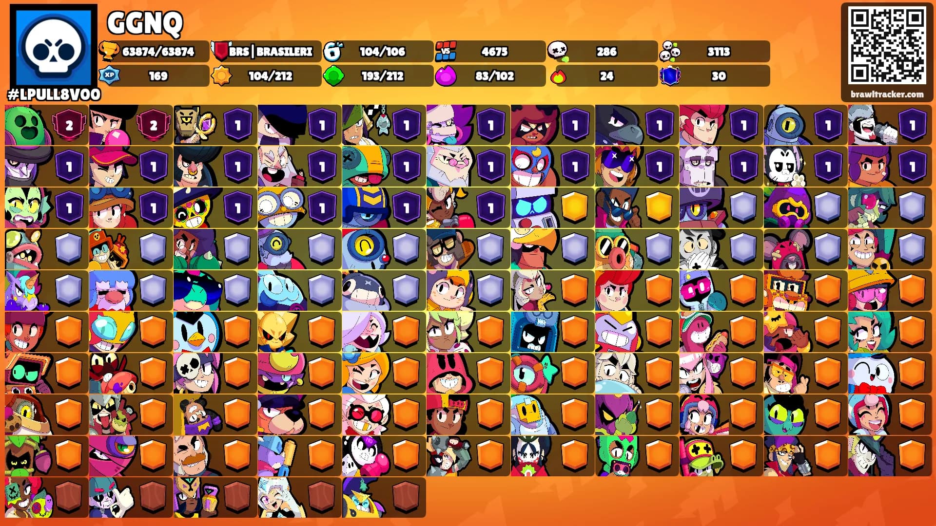 GGNQ's Ranks