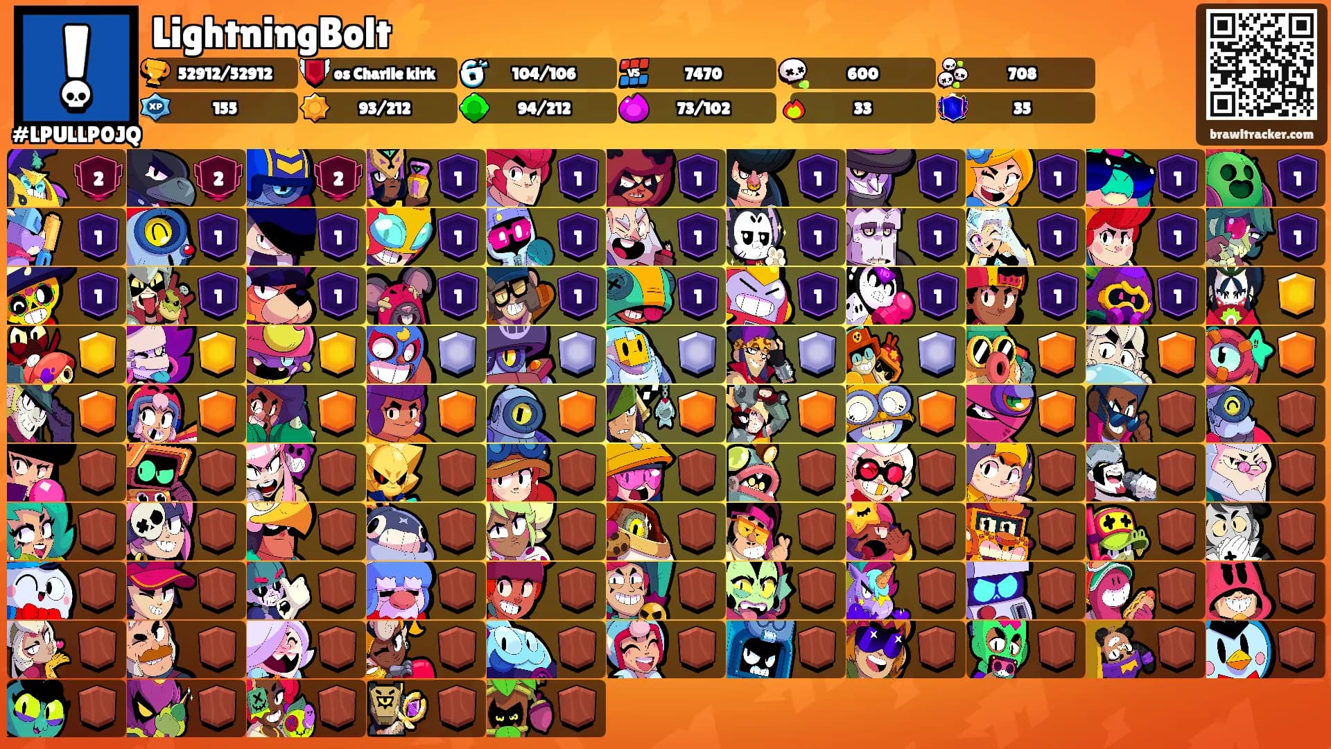 LightningBolt⚡️'s Ranks