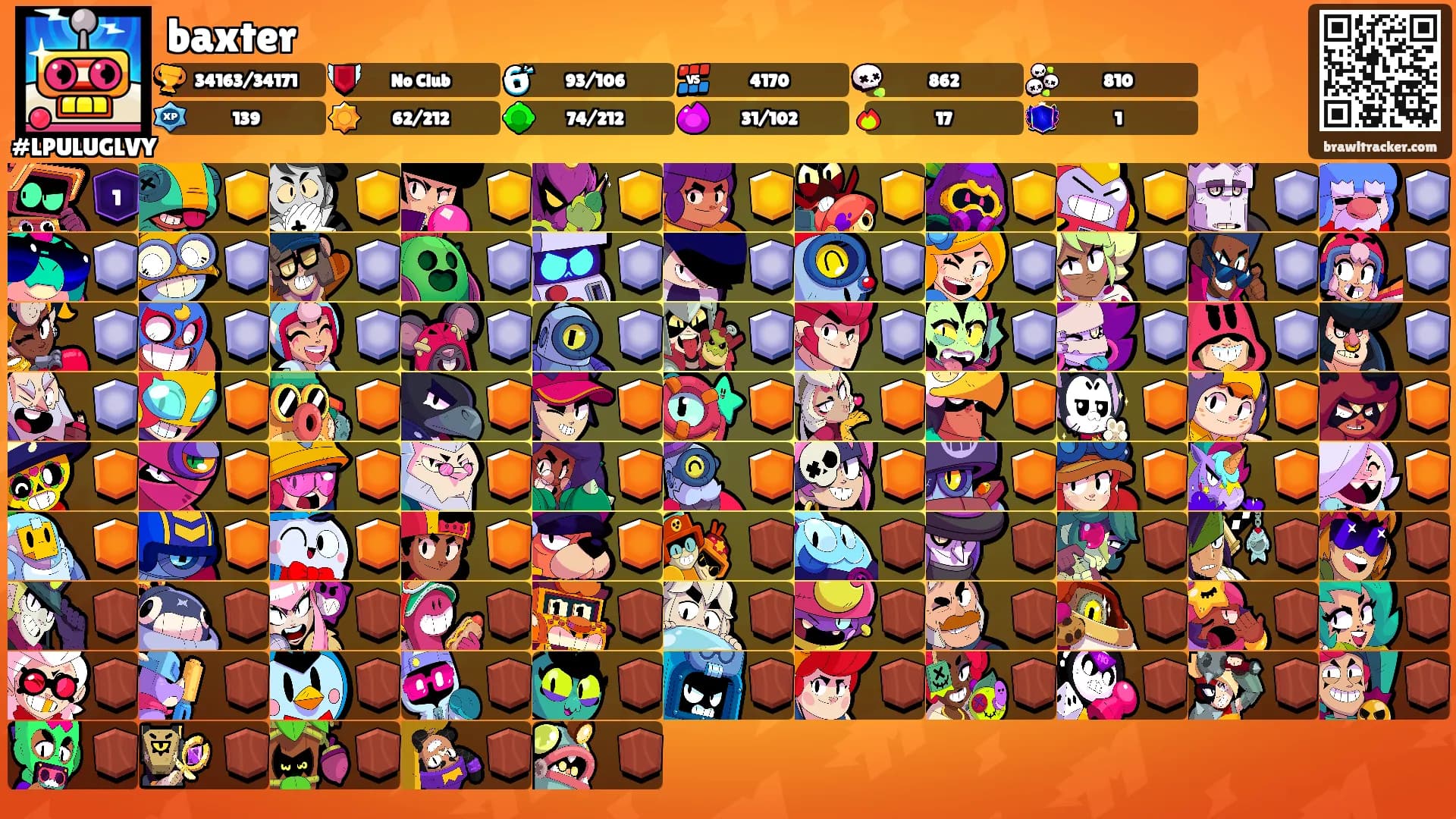 baxter's Ranks