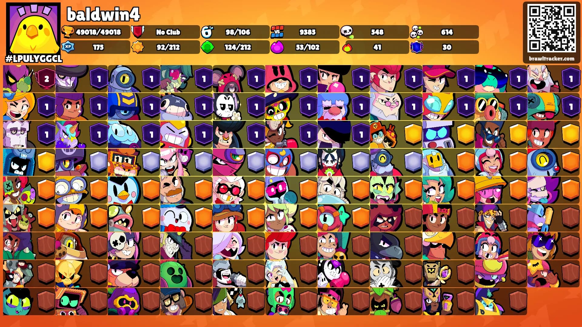 baldwin4's Ranks
