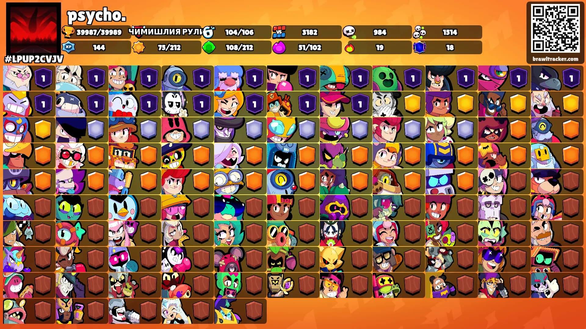 psycho.'s Ranks