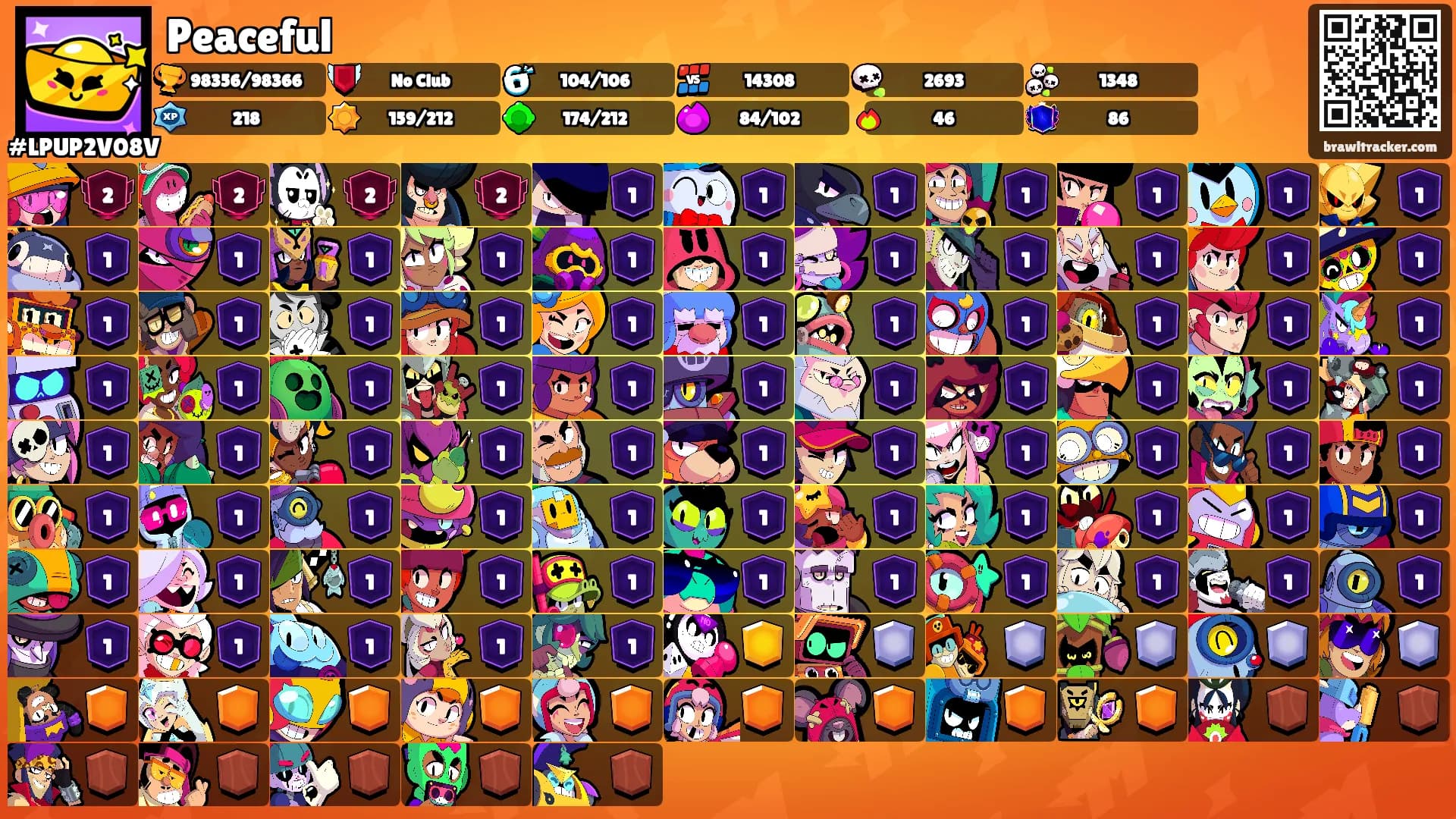 Peaceful's Ranks