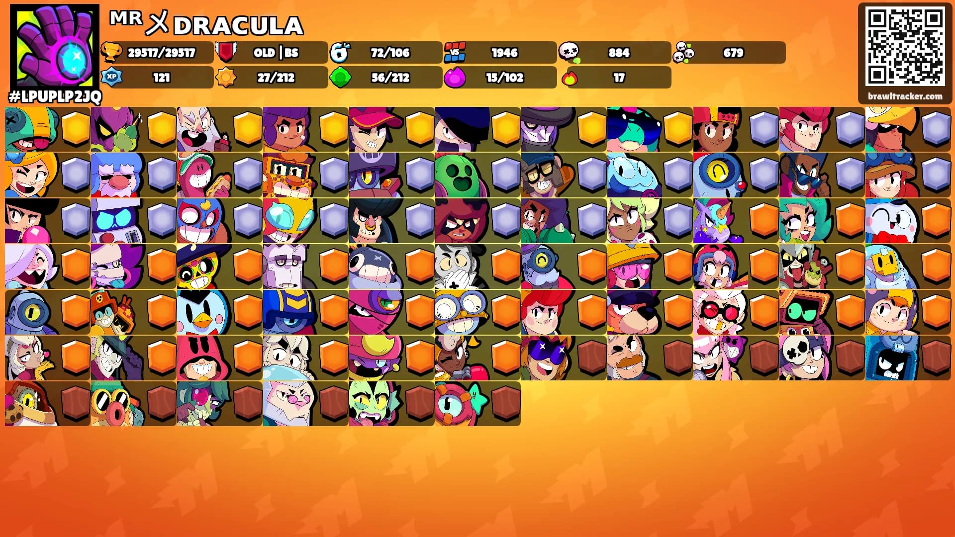 ᴹᴿメᴅʀᴀᴄᴜʟᴀ's Ranks