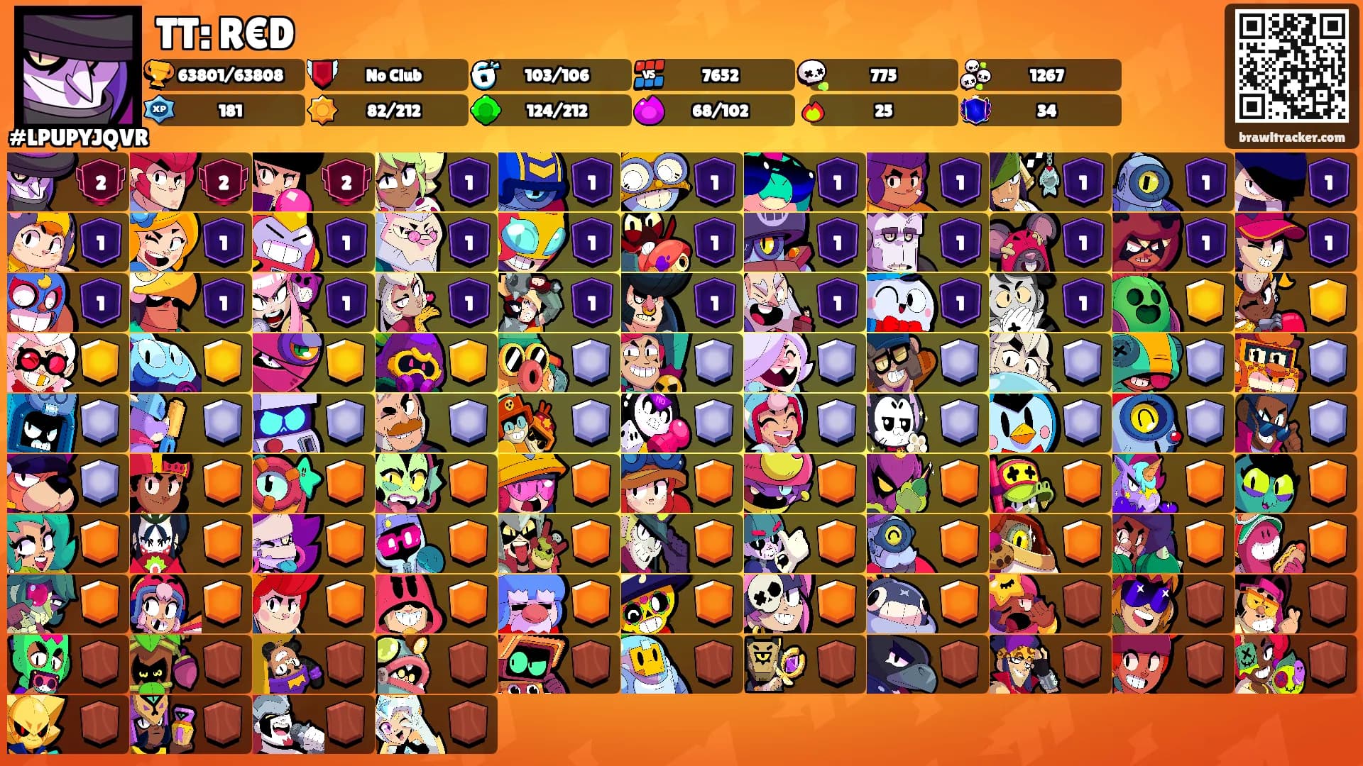 TT: R€D's Ranks