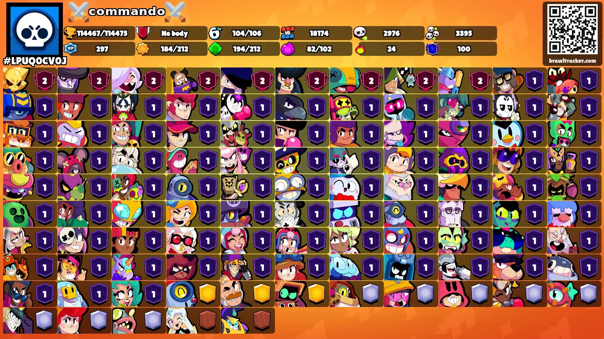 ⚔️ᶜᵒᵐᵐᵃⁿᵈᵒ⚔️'s Ranks