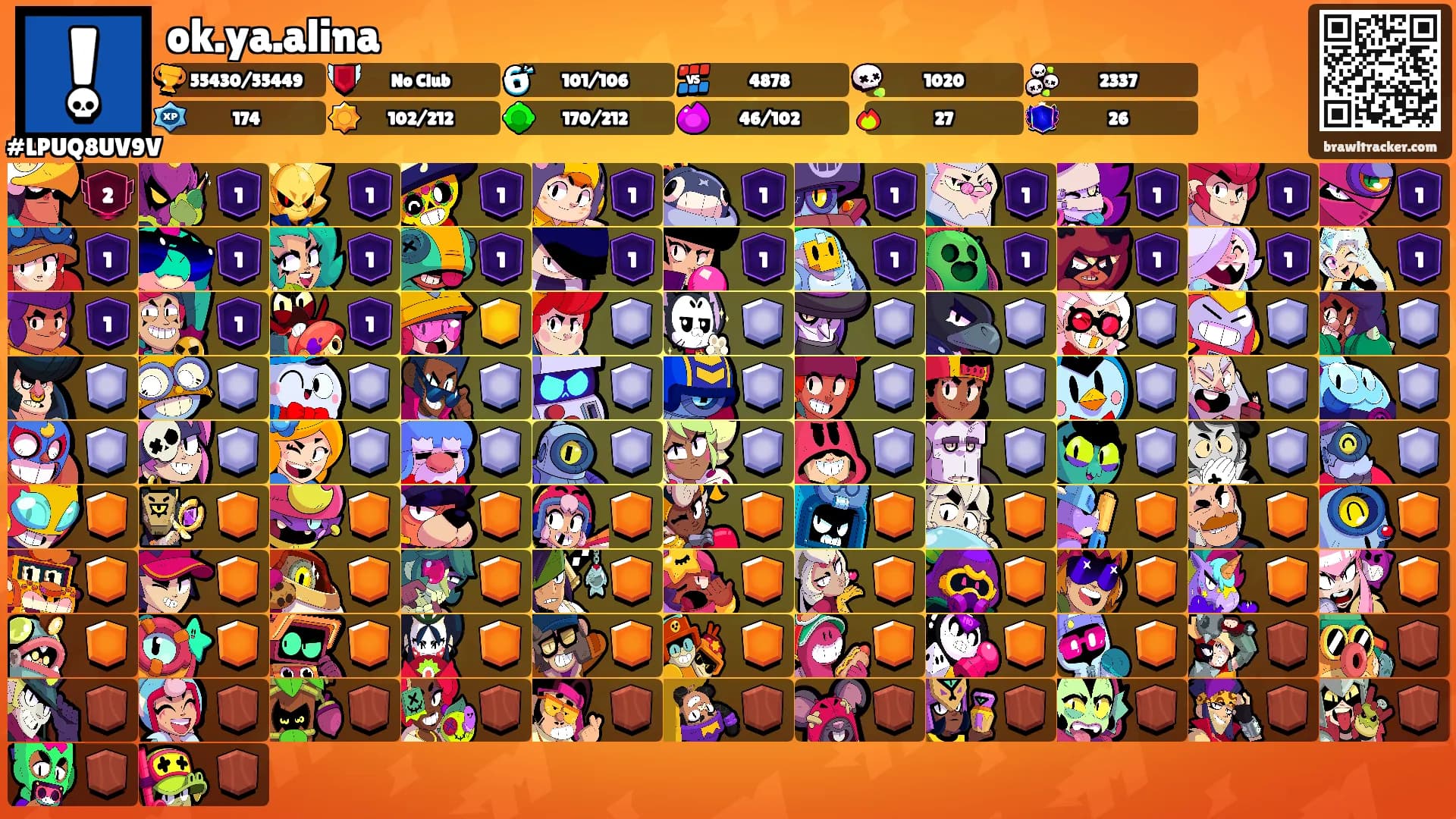 ok.ya.alina's Ranks
