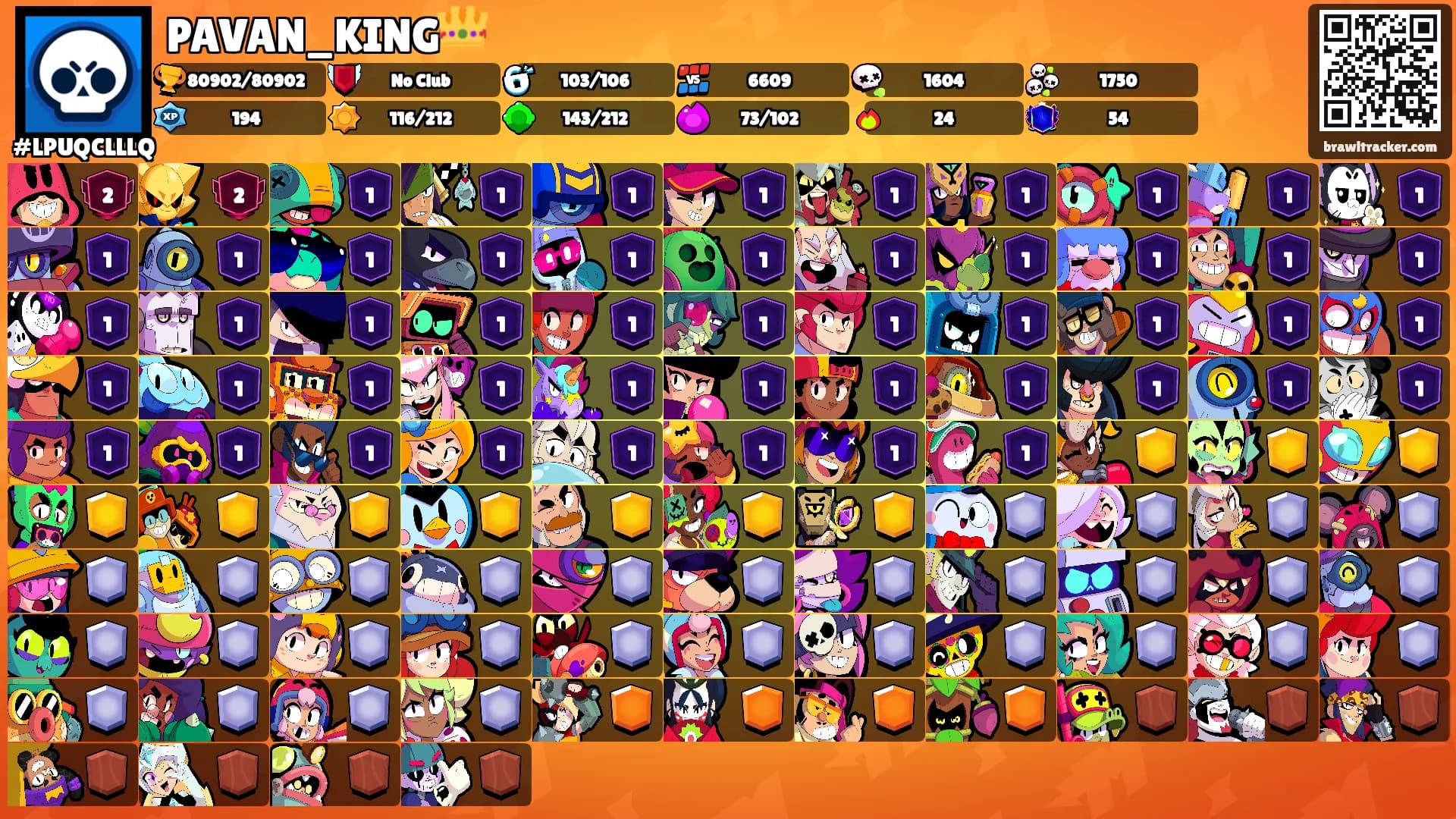 PAVAN_KING👑's Ranks