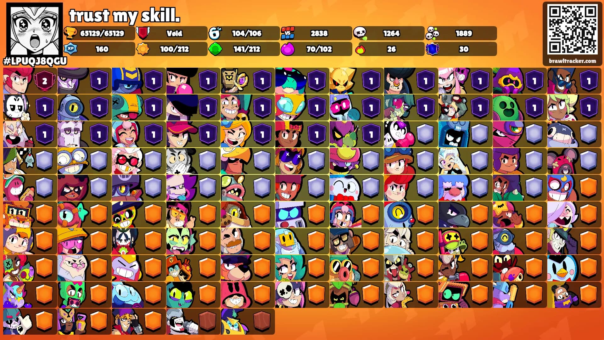 trust my skill.'s Ranks