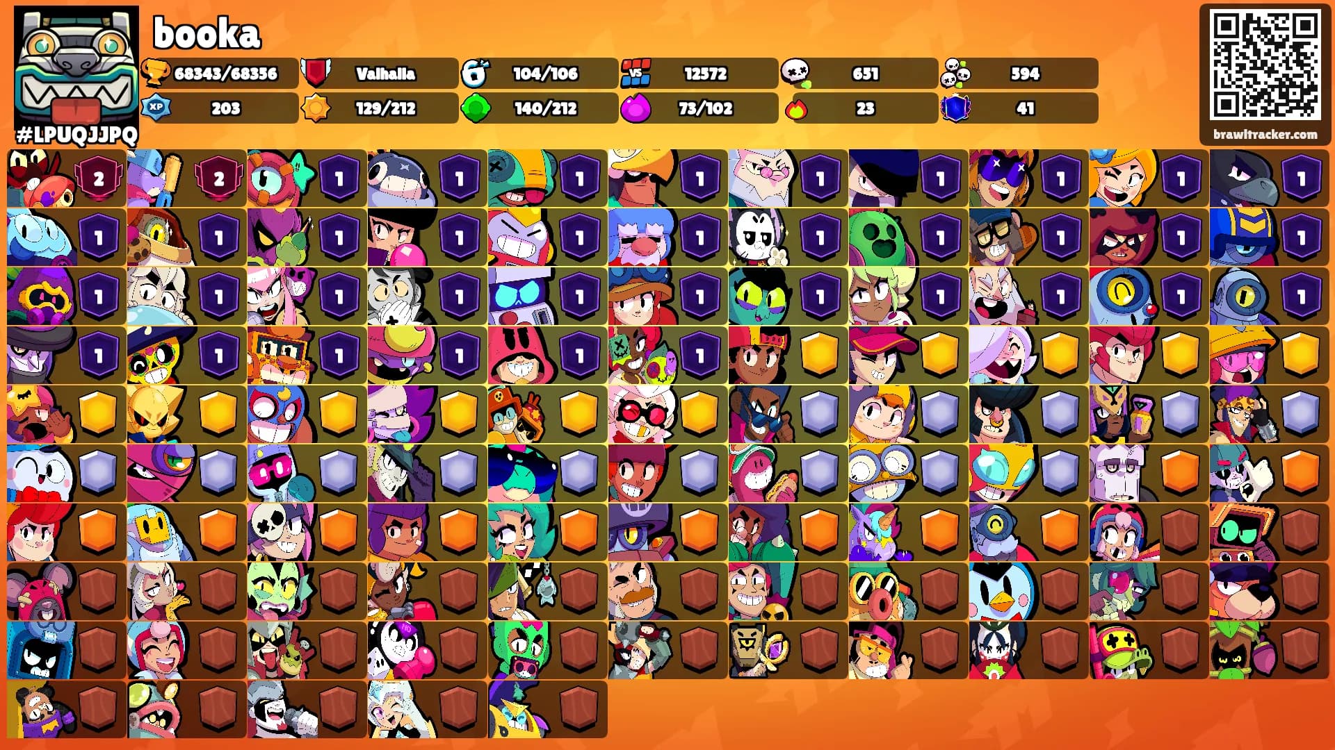 booka's Ranks