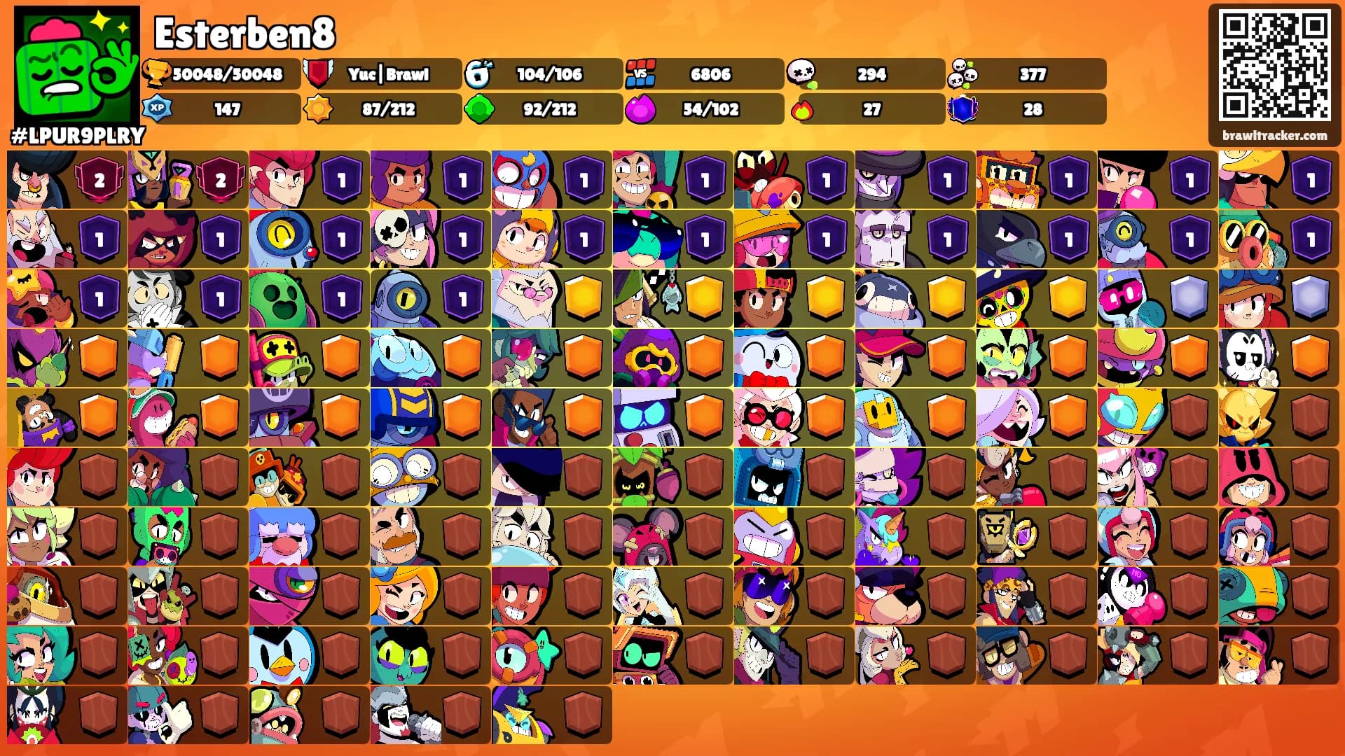 Esterben8's Ranks