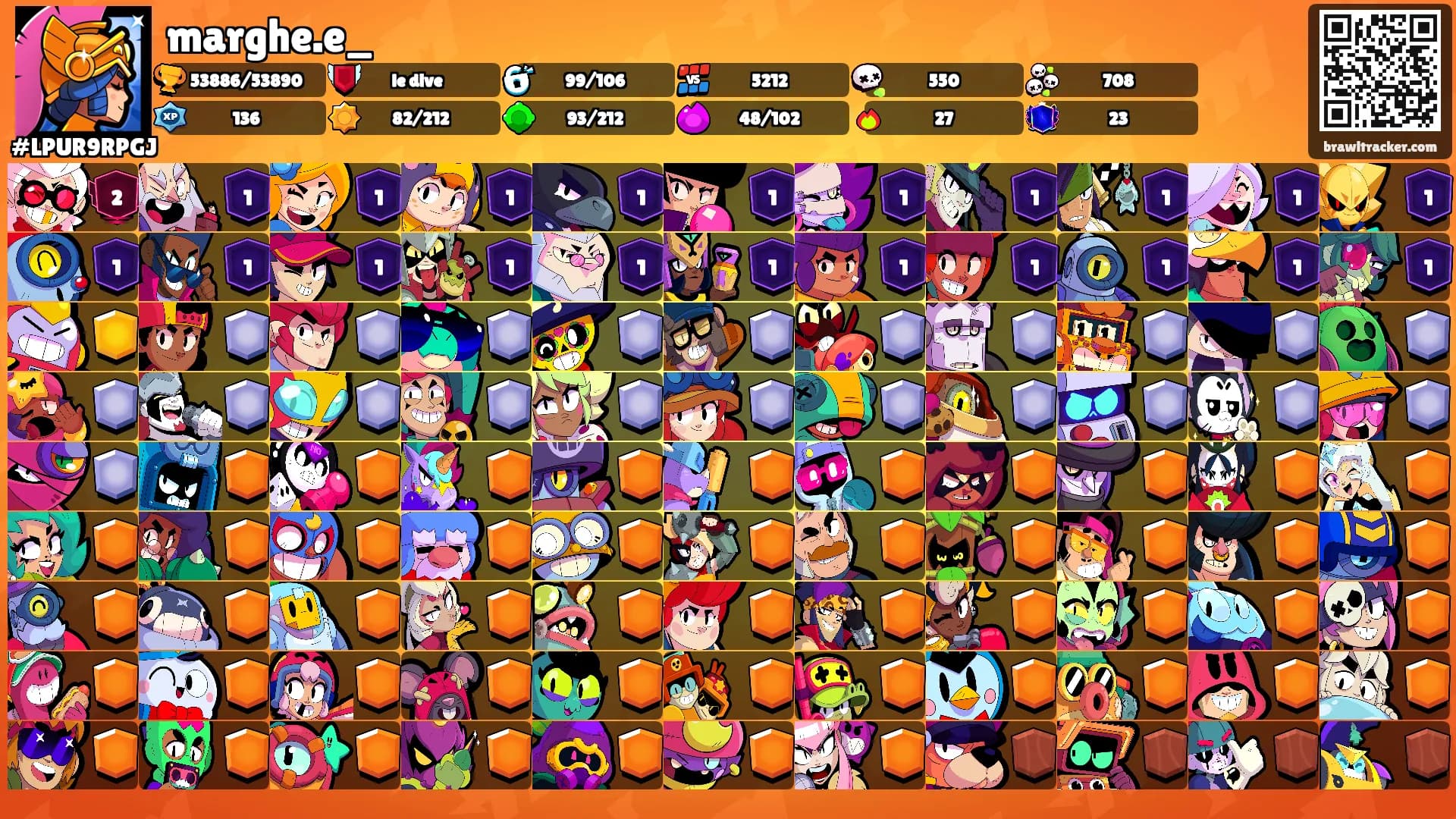 marghe.e_'s Ranks