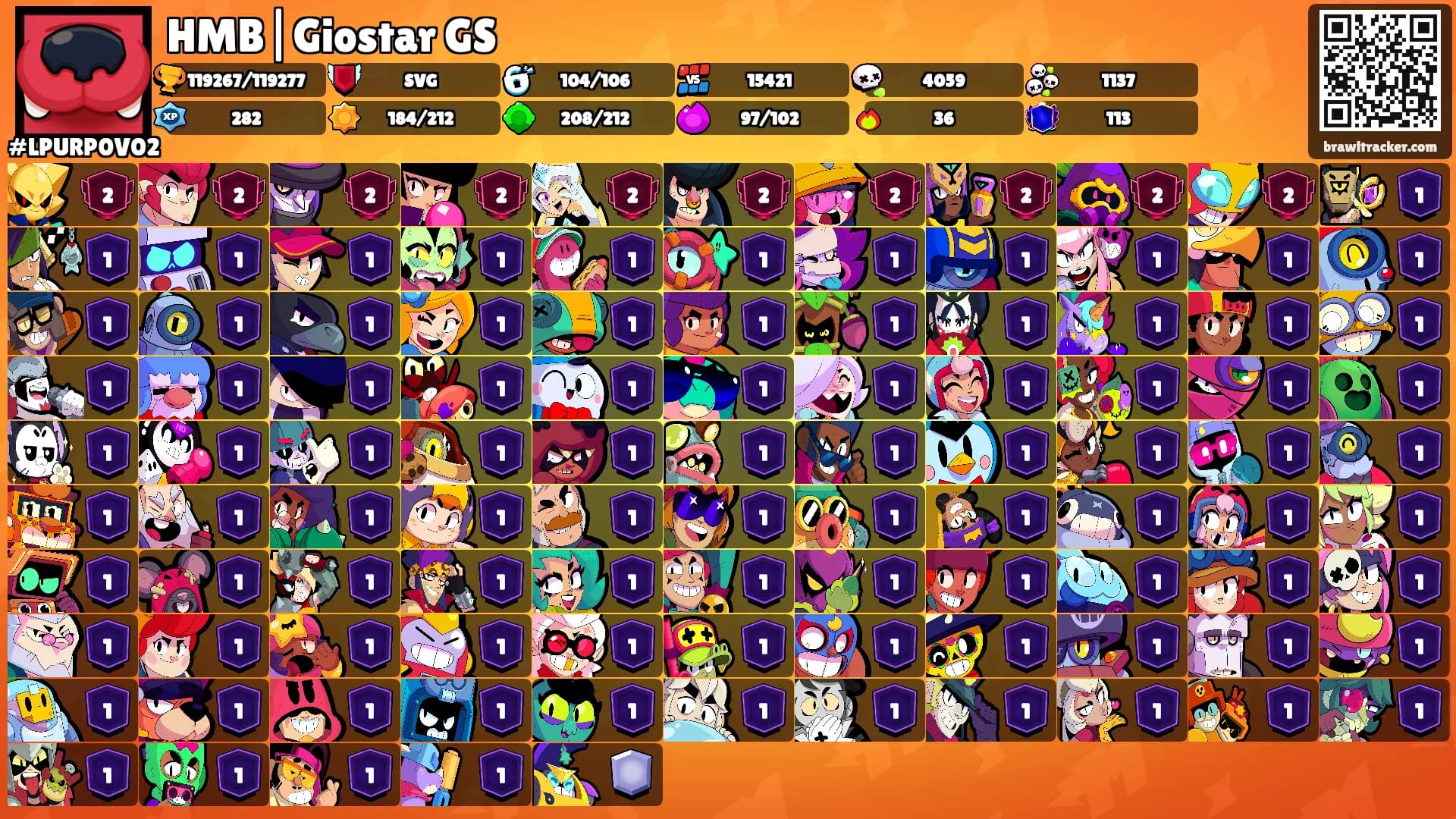 HMB|Giostar GS's Ranks
