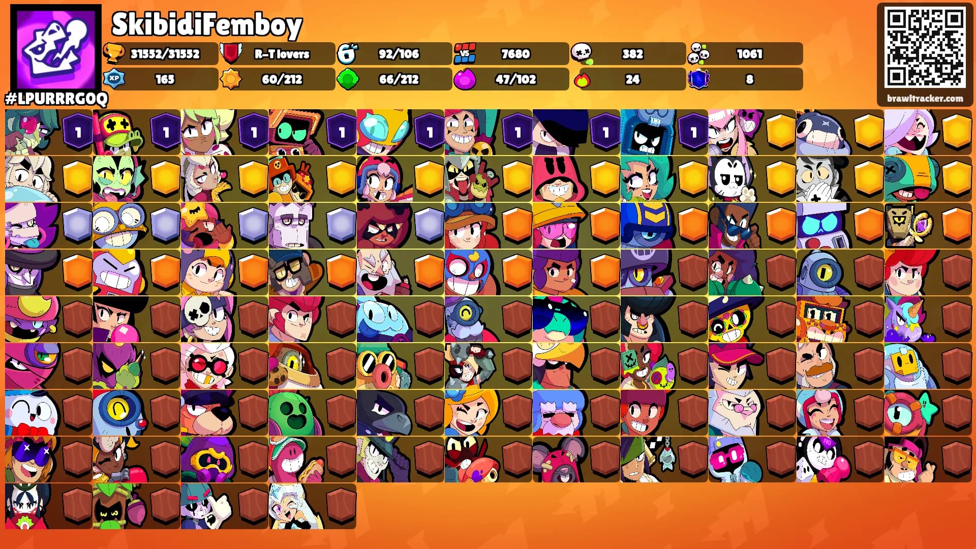 SkibidiFemboy's Ranks