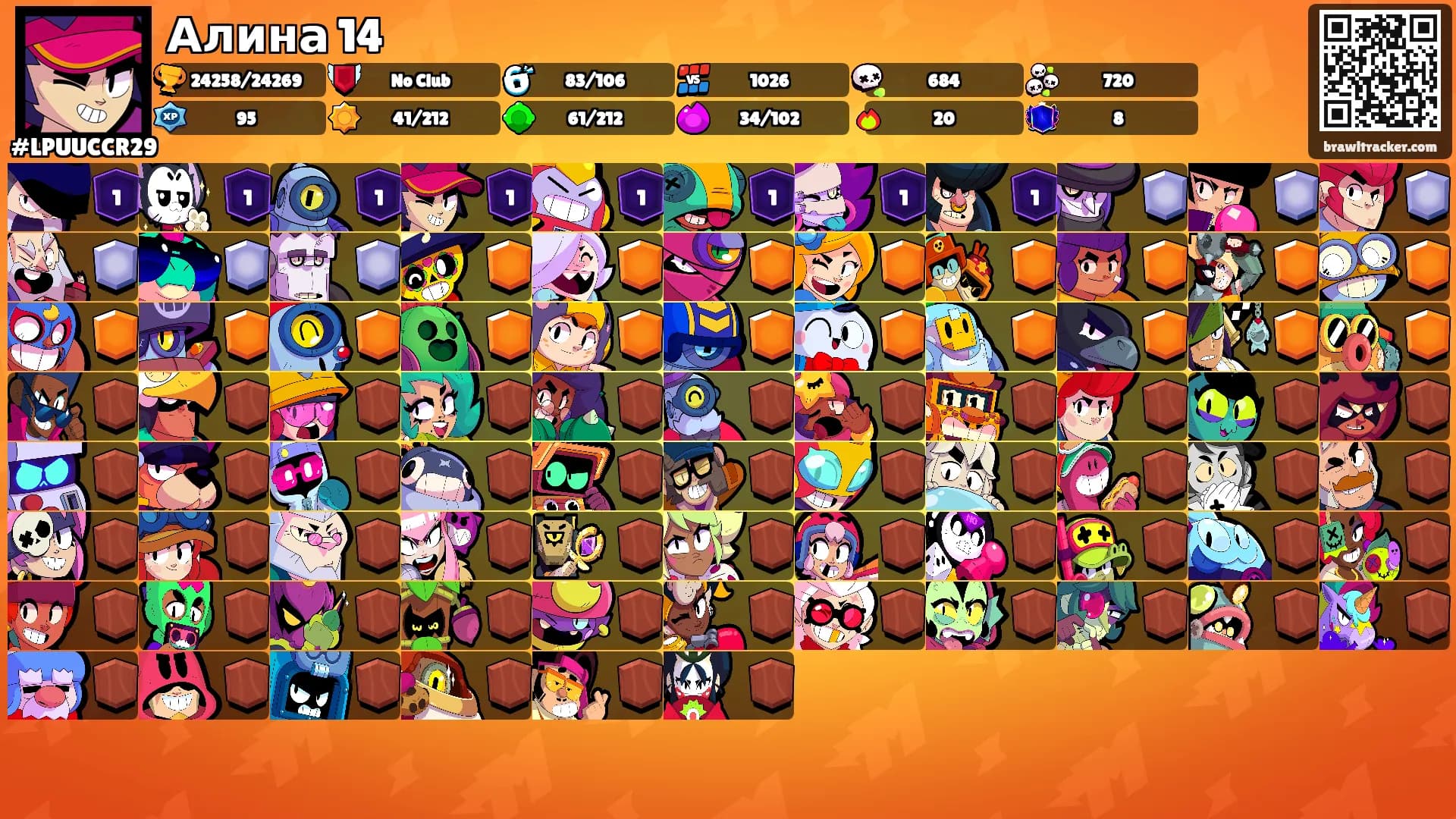 Алина 14's Ranks