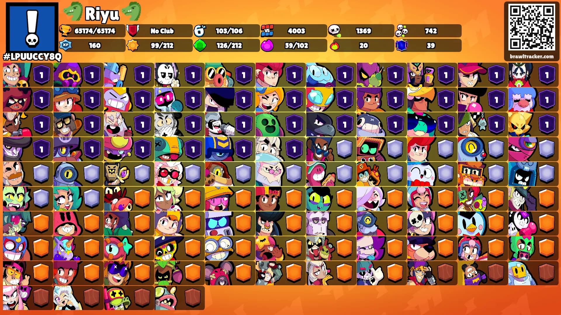 🐲 Riyu 🐲's Ranks