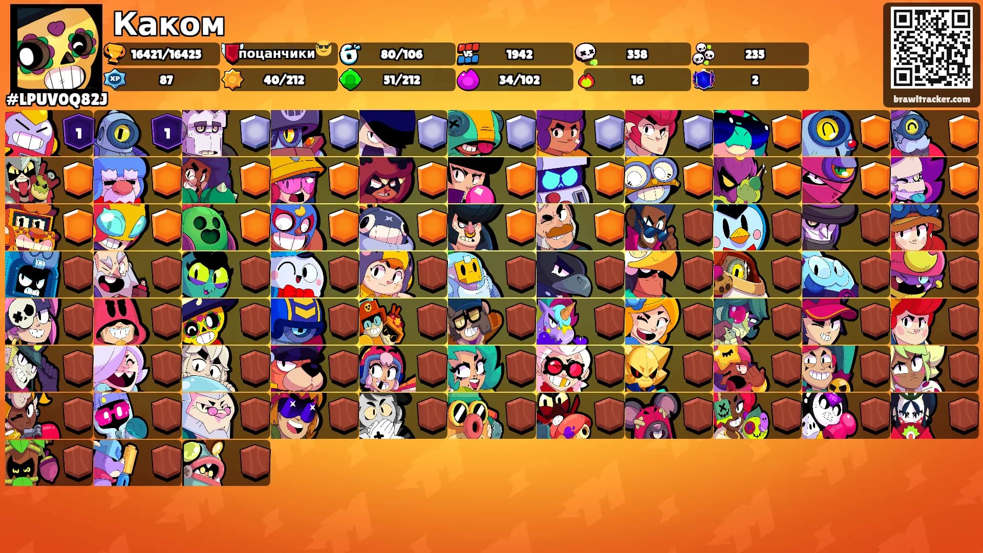 Каком's Ranks