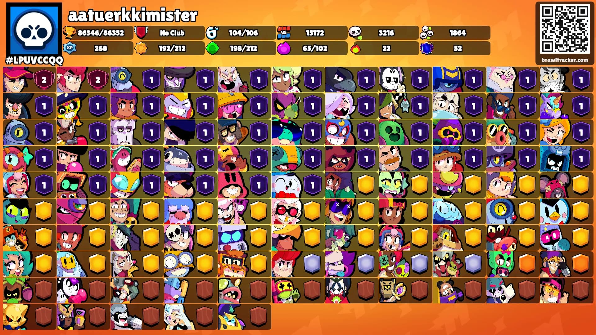 aatuerkkimister's Ranks