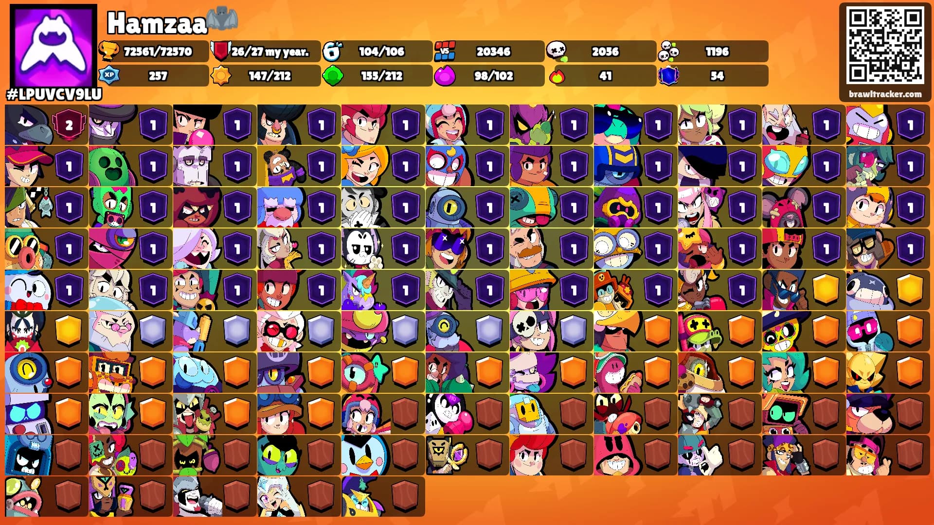Hamzaa🦇's Ranks