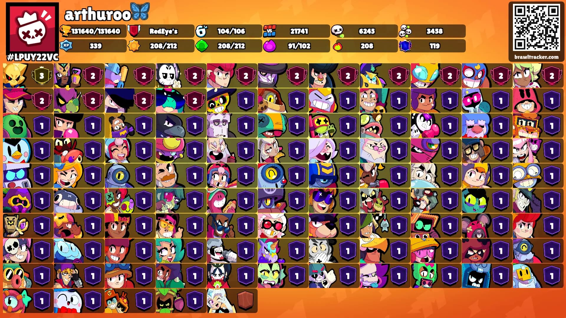 arthuroo🦋's Ranks