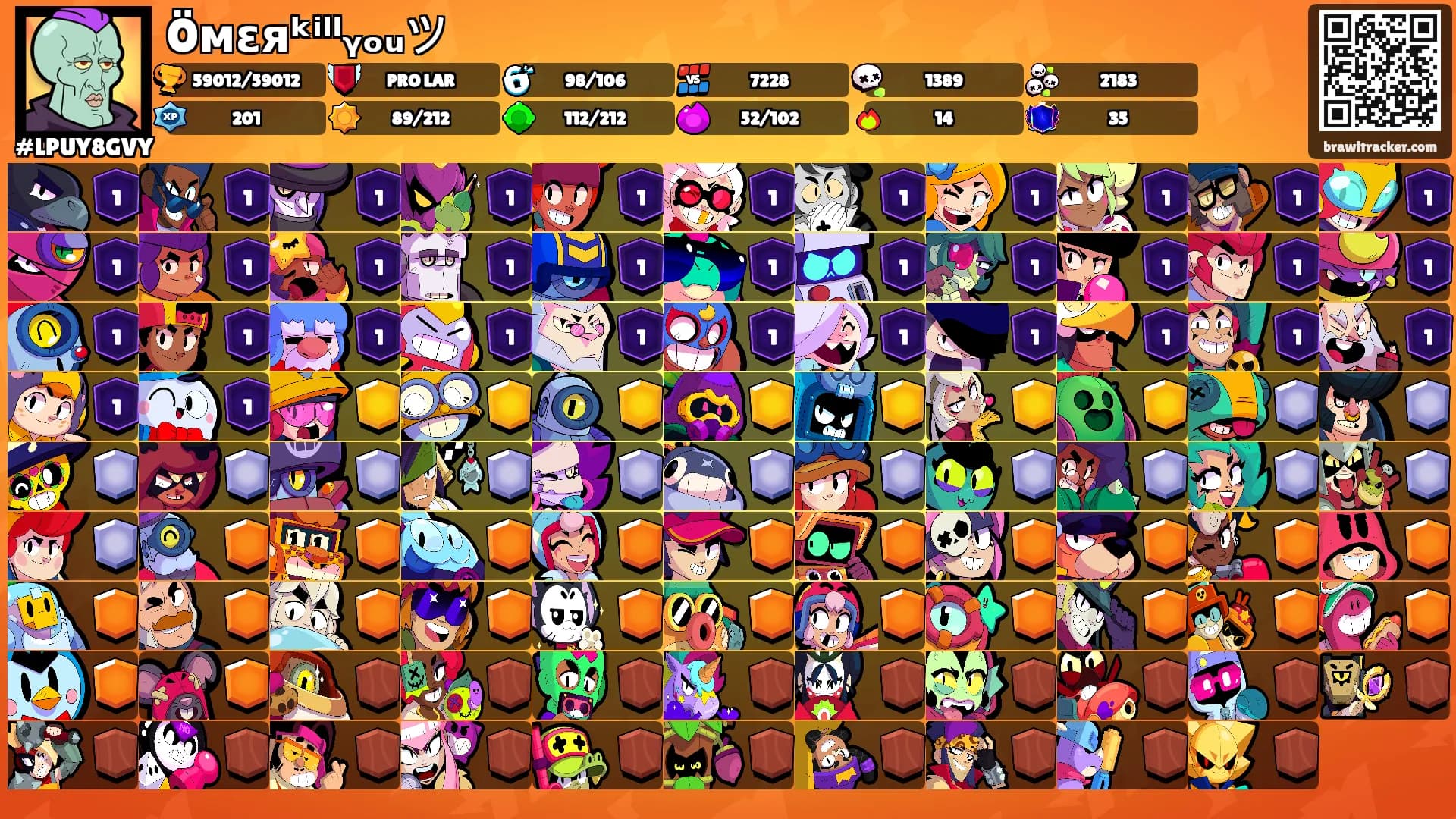 Öмɛяᵏⁱˡˡᵧₒᵤツ's Ranks