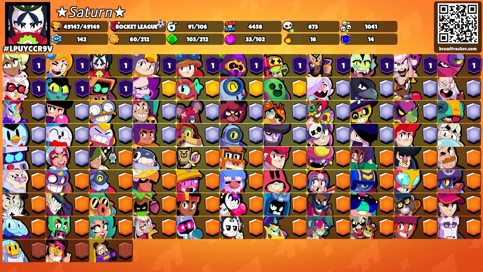 ★𝘚𝘢𝘵𝘶𝘳𝘯★'s Ranks