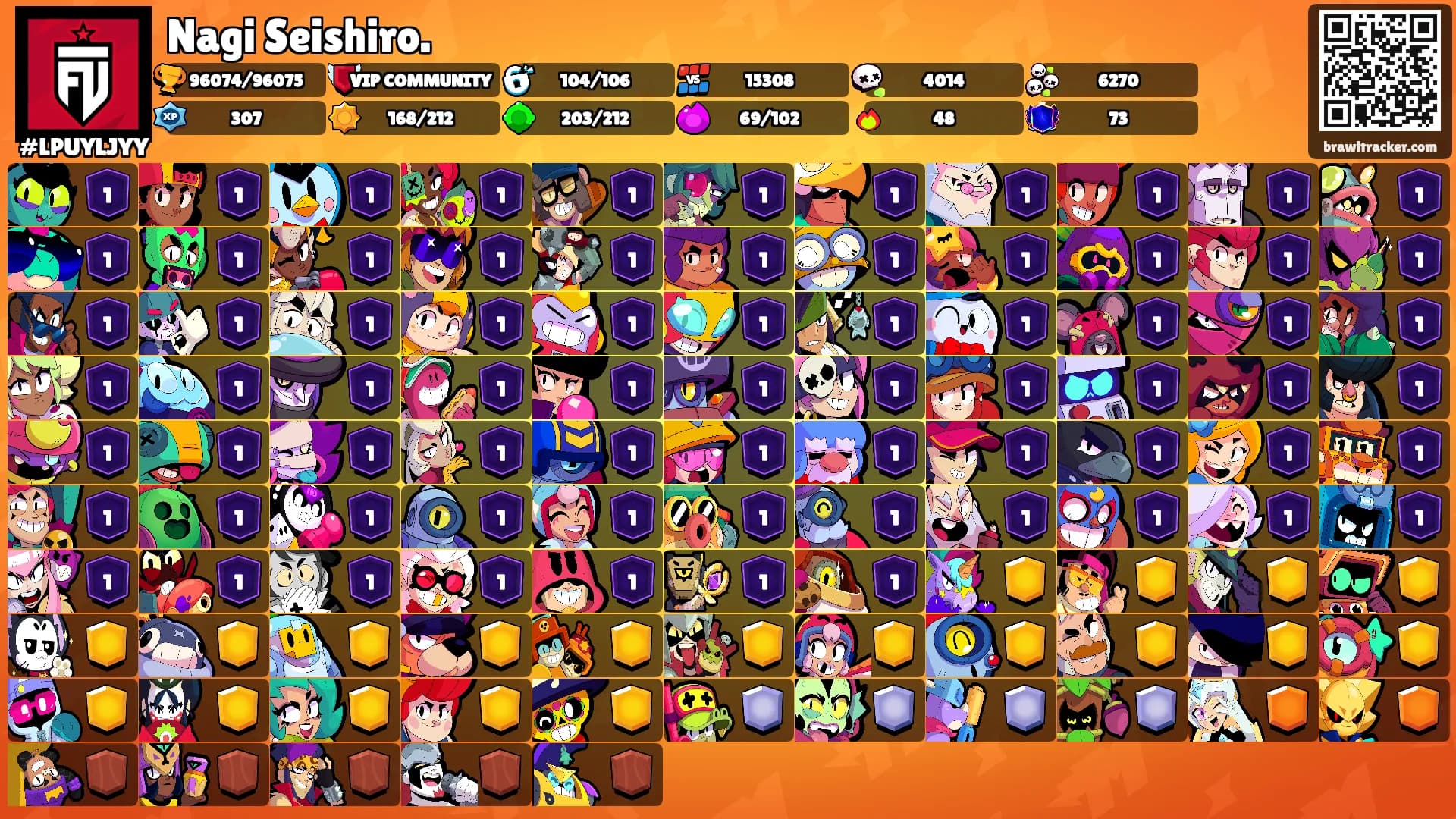 Nagi Seishiro.'s Ranks