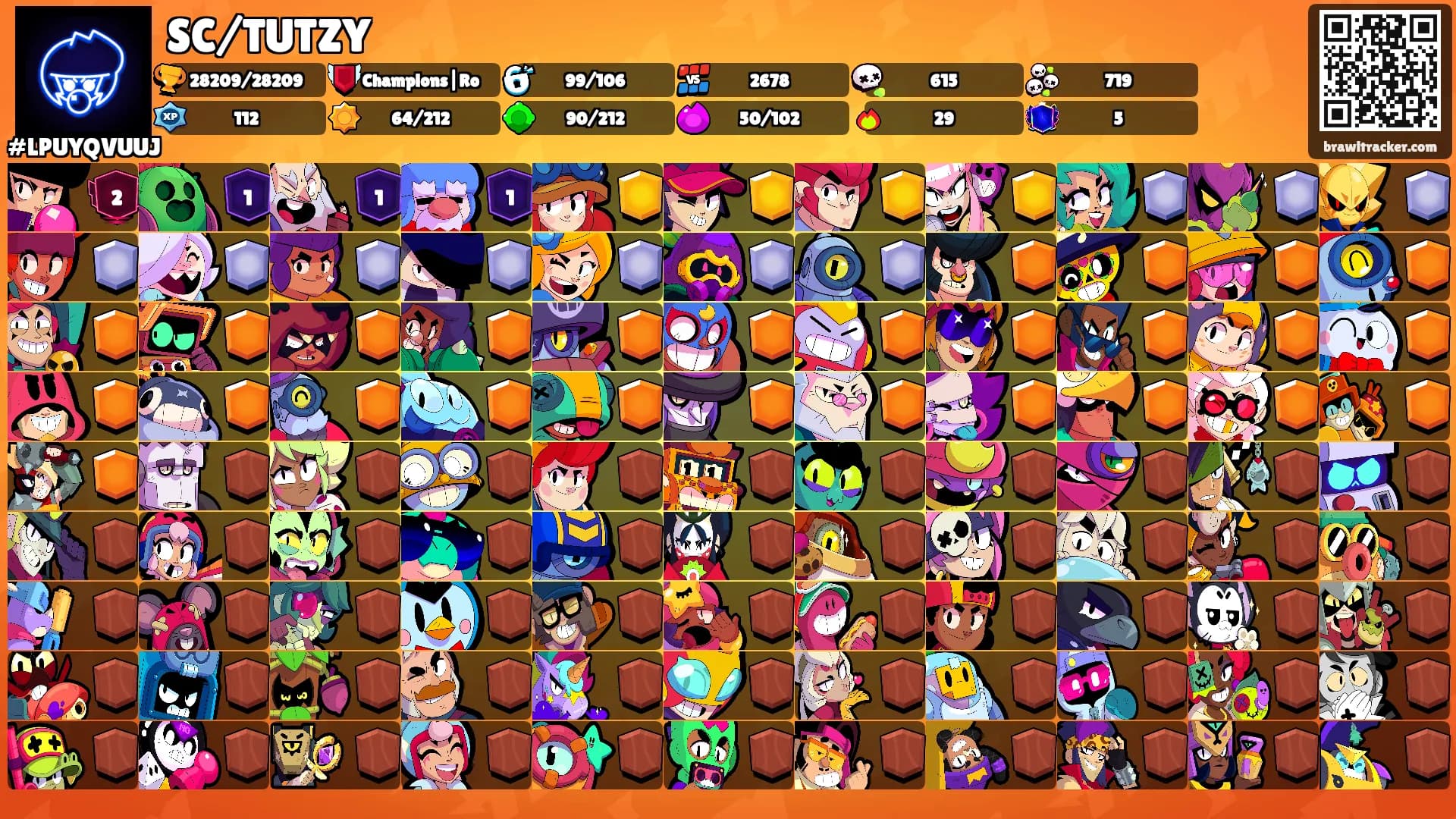 SC/TUTZY's Ranks