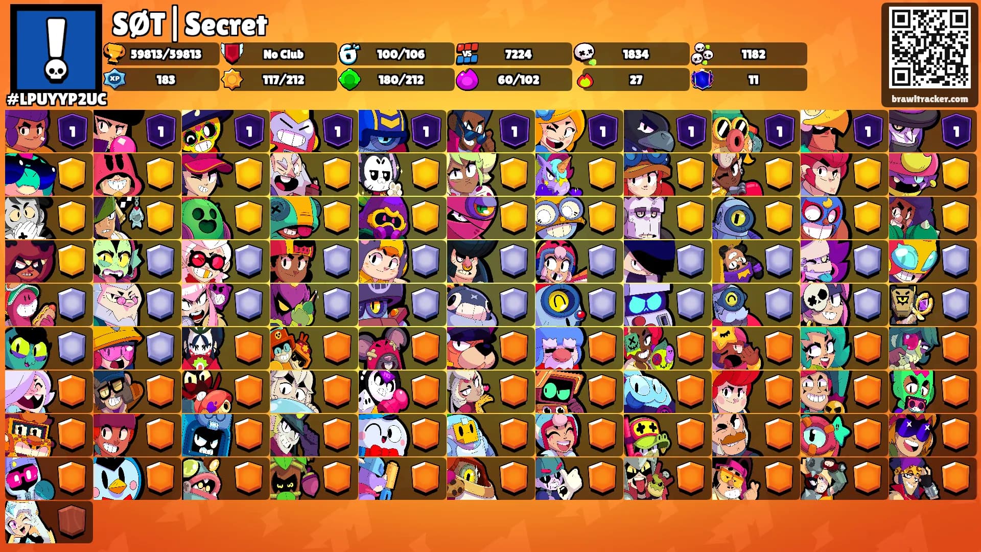 SØT|Secret's Ranks