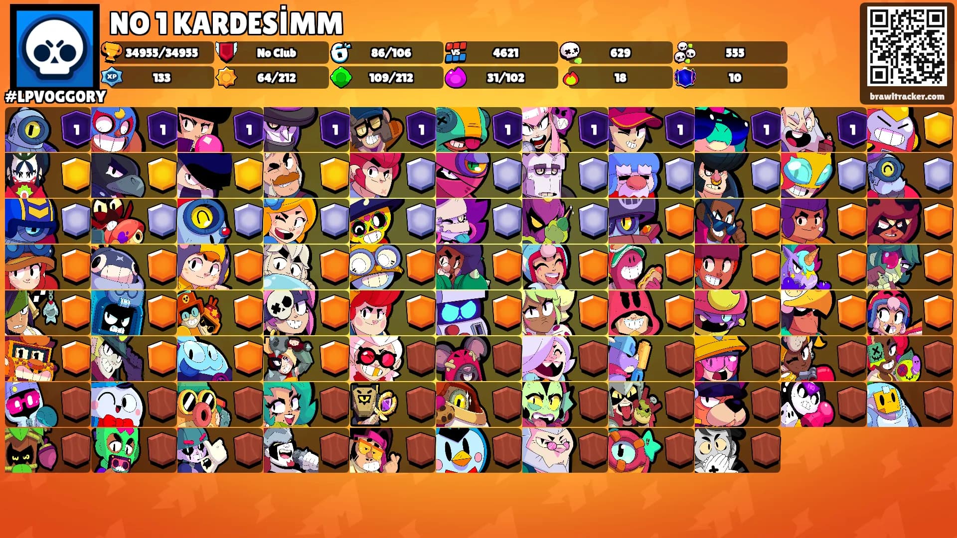 NO 1 KARDESİMM's Ranks