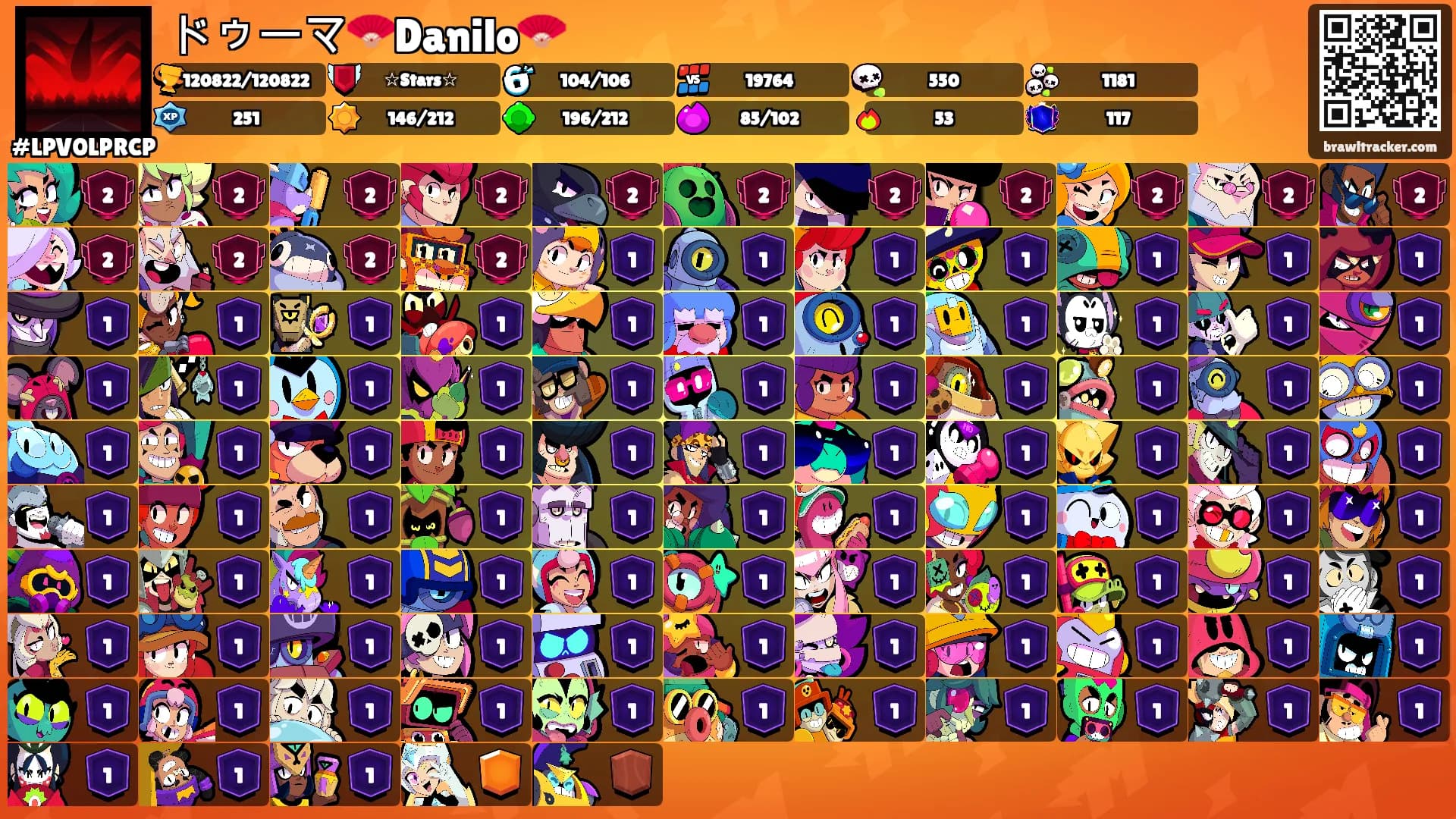 ドゥーマ🪭Danilo🪭's Ranks