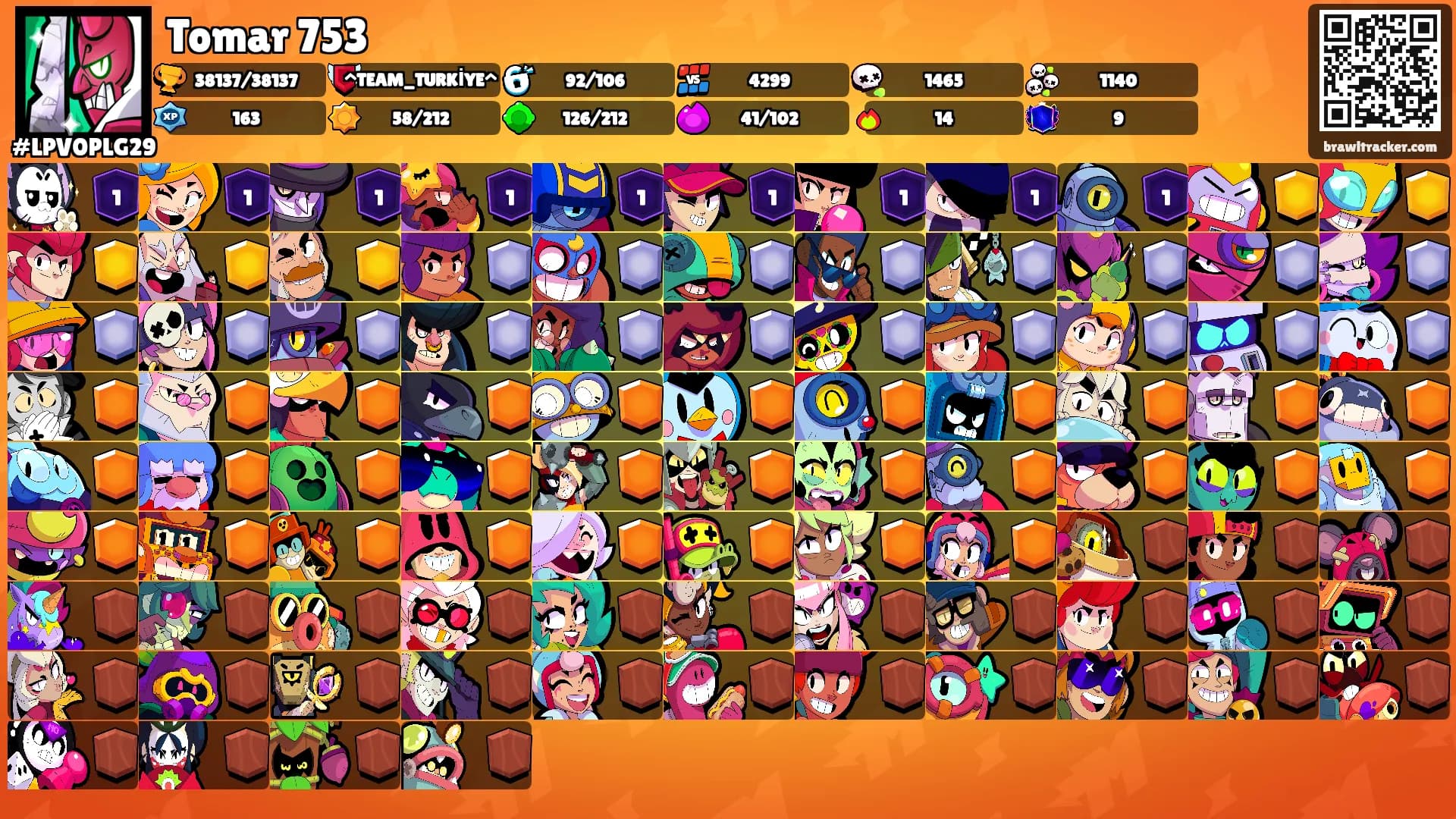 Tomar 753's Ranks