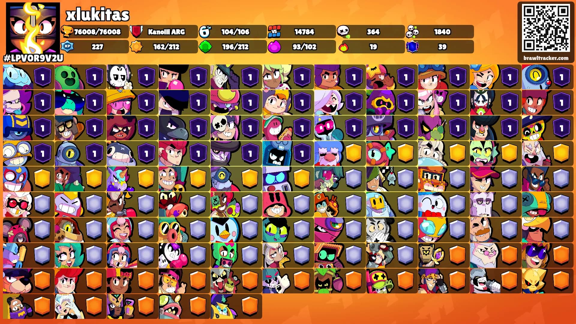 xlukitas's Ranks