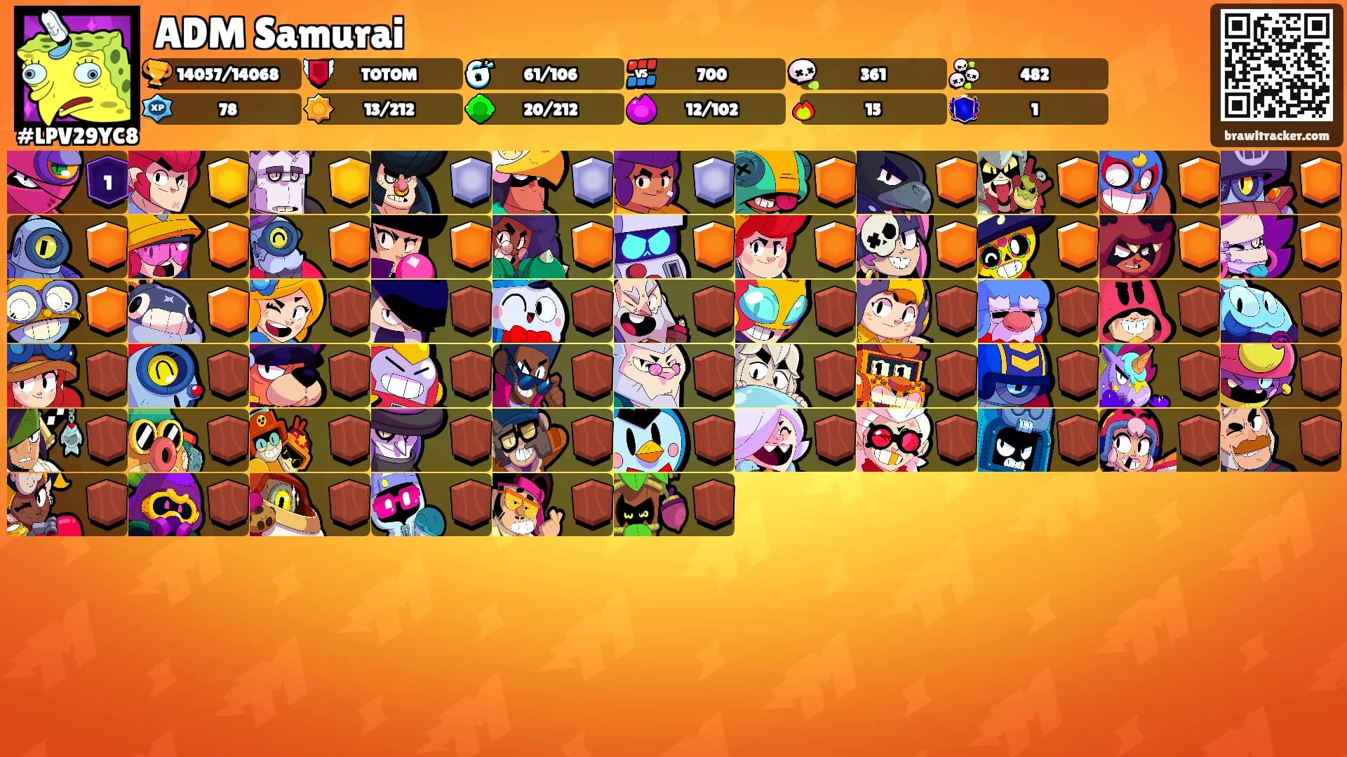 ADM Samurai's Ranks